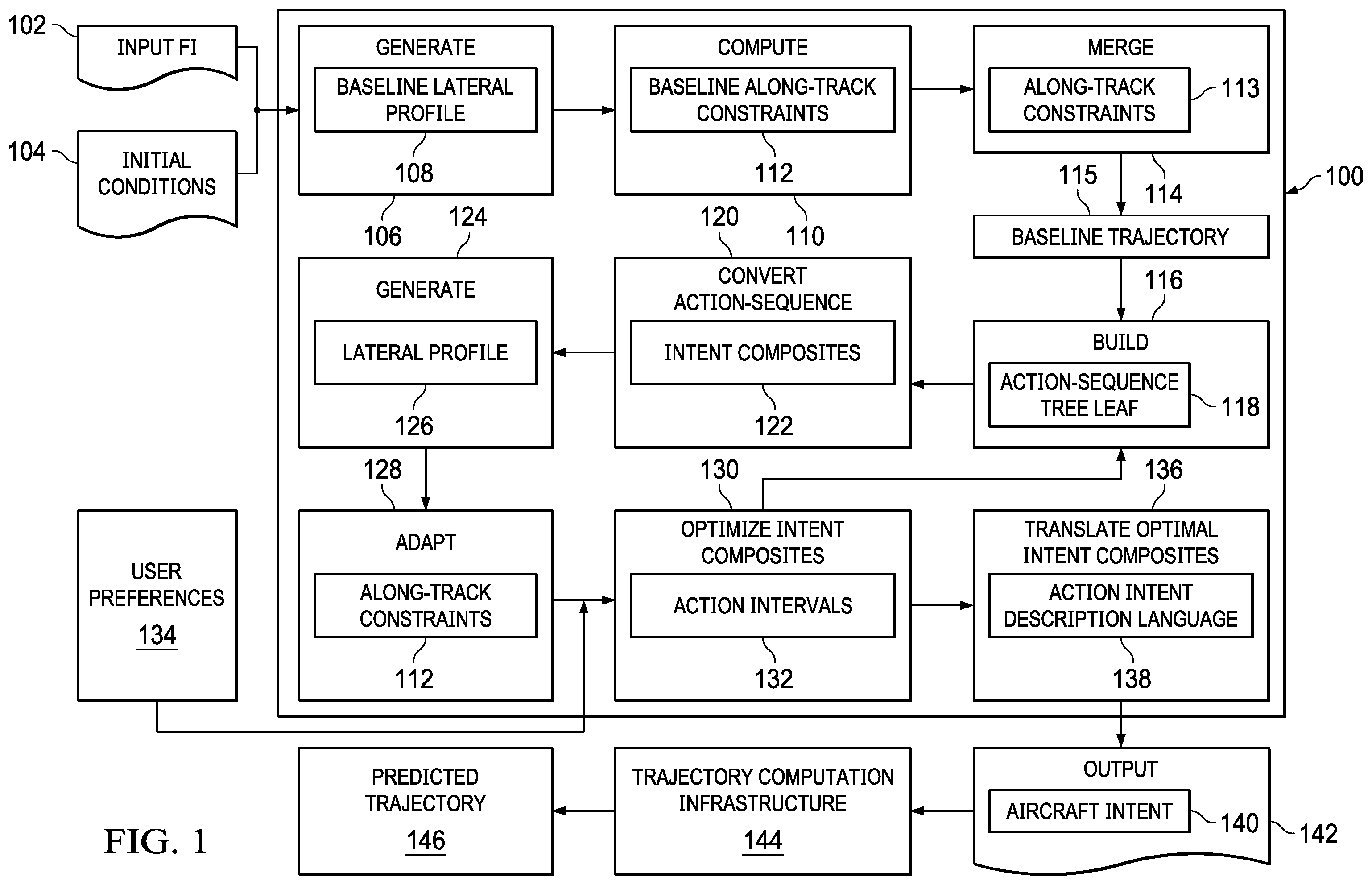 Patent US12333954 Figure 1 – Machine and process for vehicle trajectory control