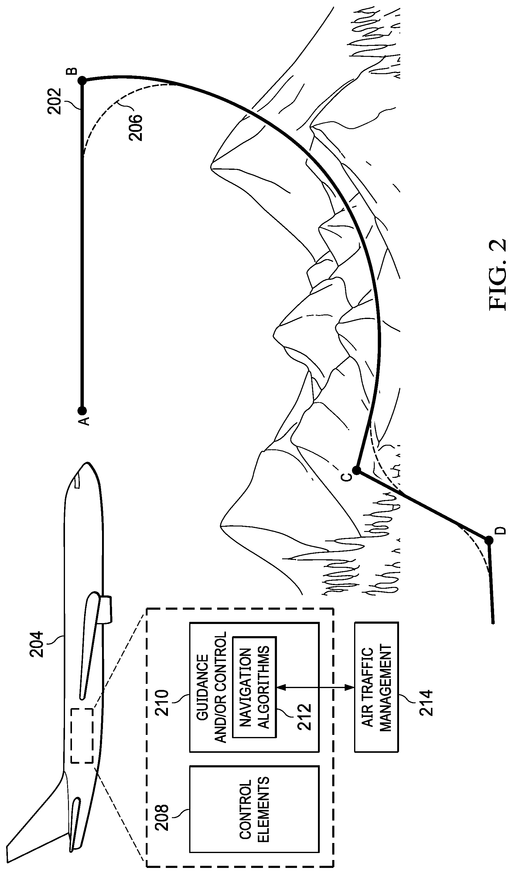 Patent US12333954 Figure 2 – Machine and process for vehicle trajectory control
