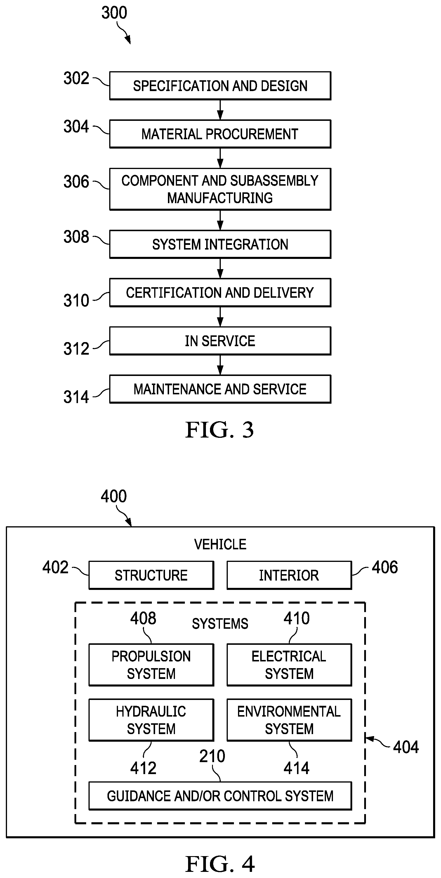 Patent US12333954 Figure 3 – Machine and process for vehicle trajectory control