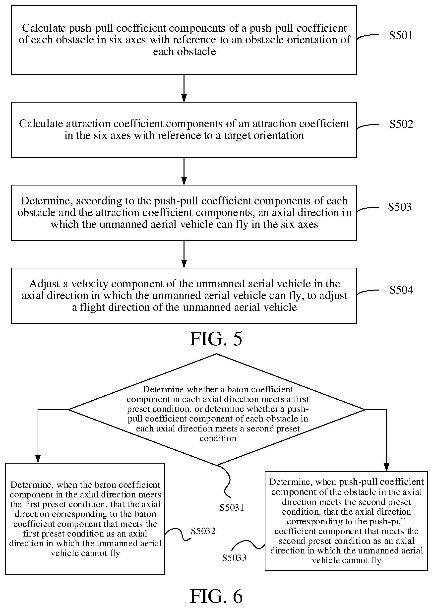 Patent US12333956 Figure 4 – Vehicle flight control method and apparatus for unmanned aerial vehicle, and unmanned aerial vehicle