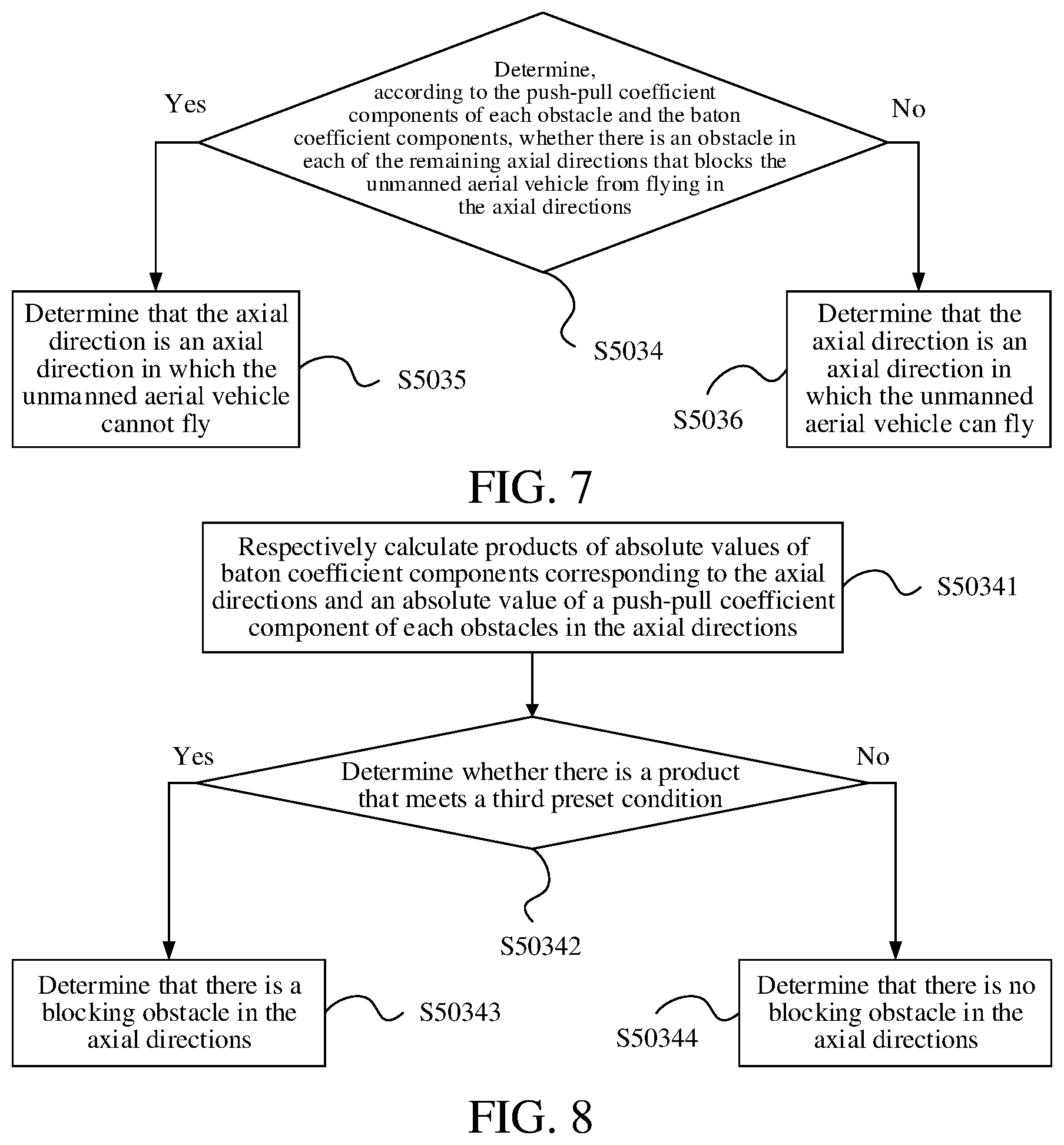 Patent US12333956 Figure 5 – Vehicle flight control method and apparatus for unmanned aerial vehicle, and unmanned aerial vehicle