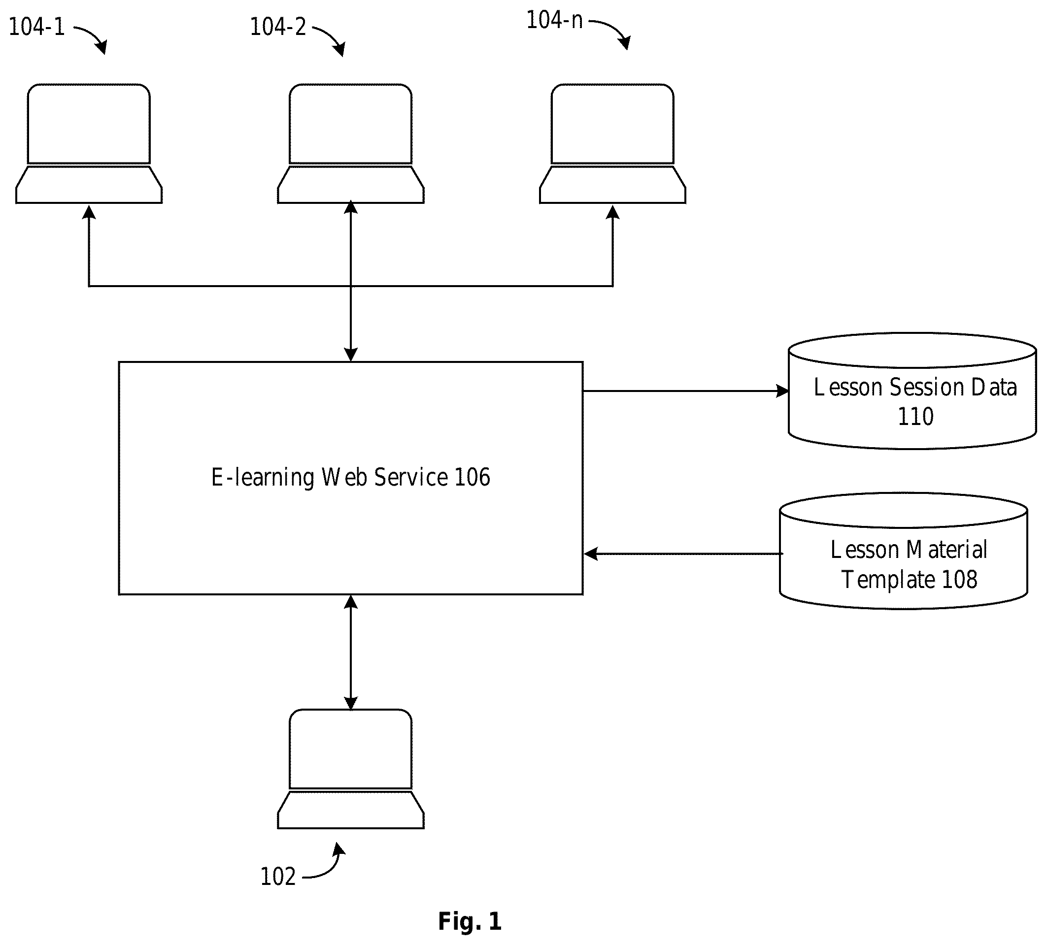 Patent US12333957 Figure 1 – Systems and methods for conducting a synchronized student-lecturer session in e-learning server