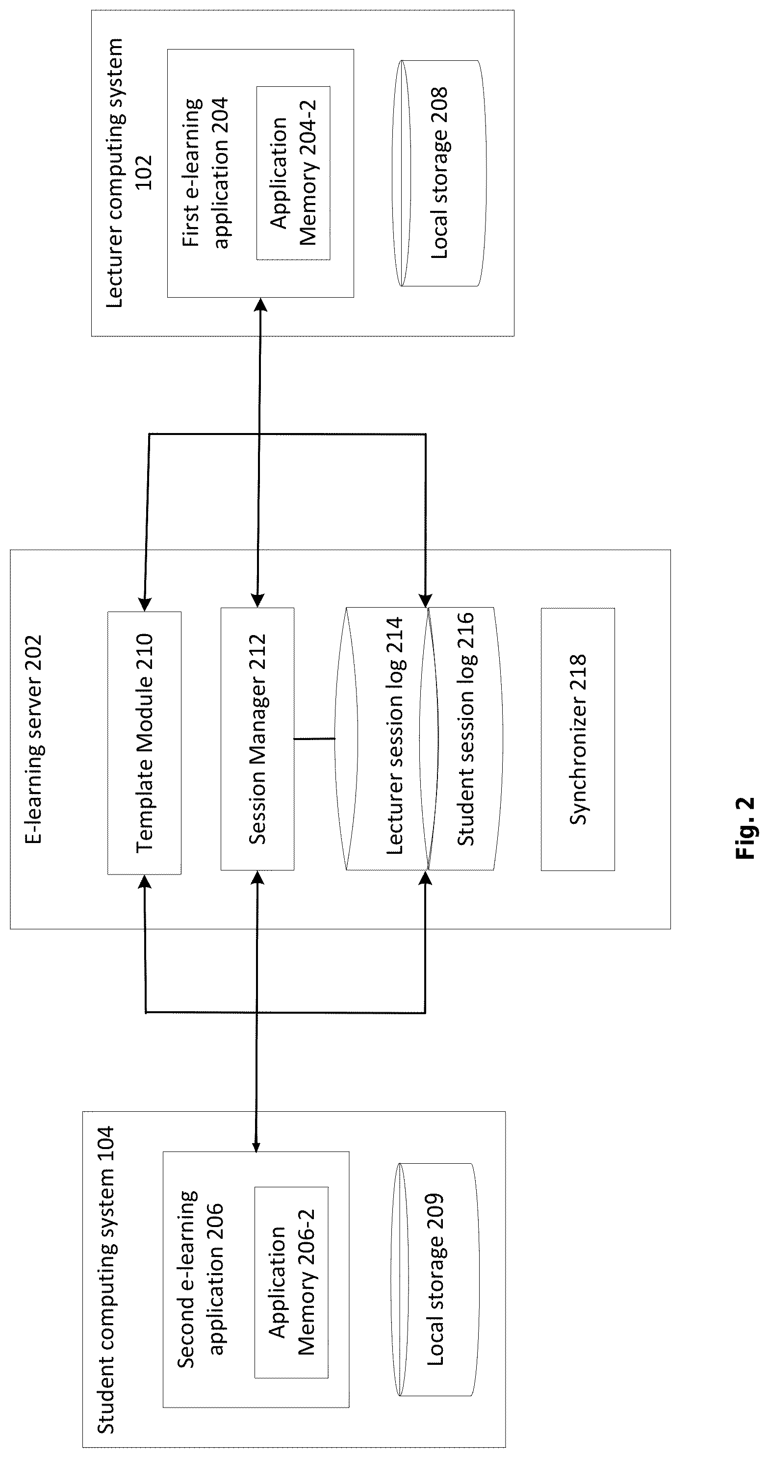 Patent US12333957 Figure 2 – Systems and methods for conducting a synchronized student-lecturer session in e-learning server