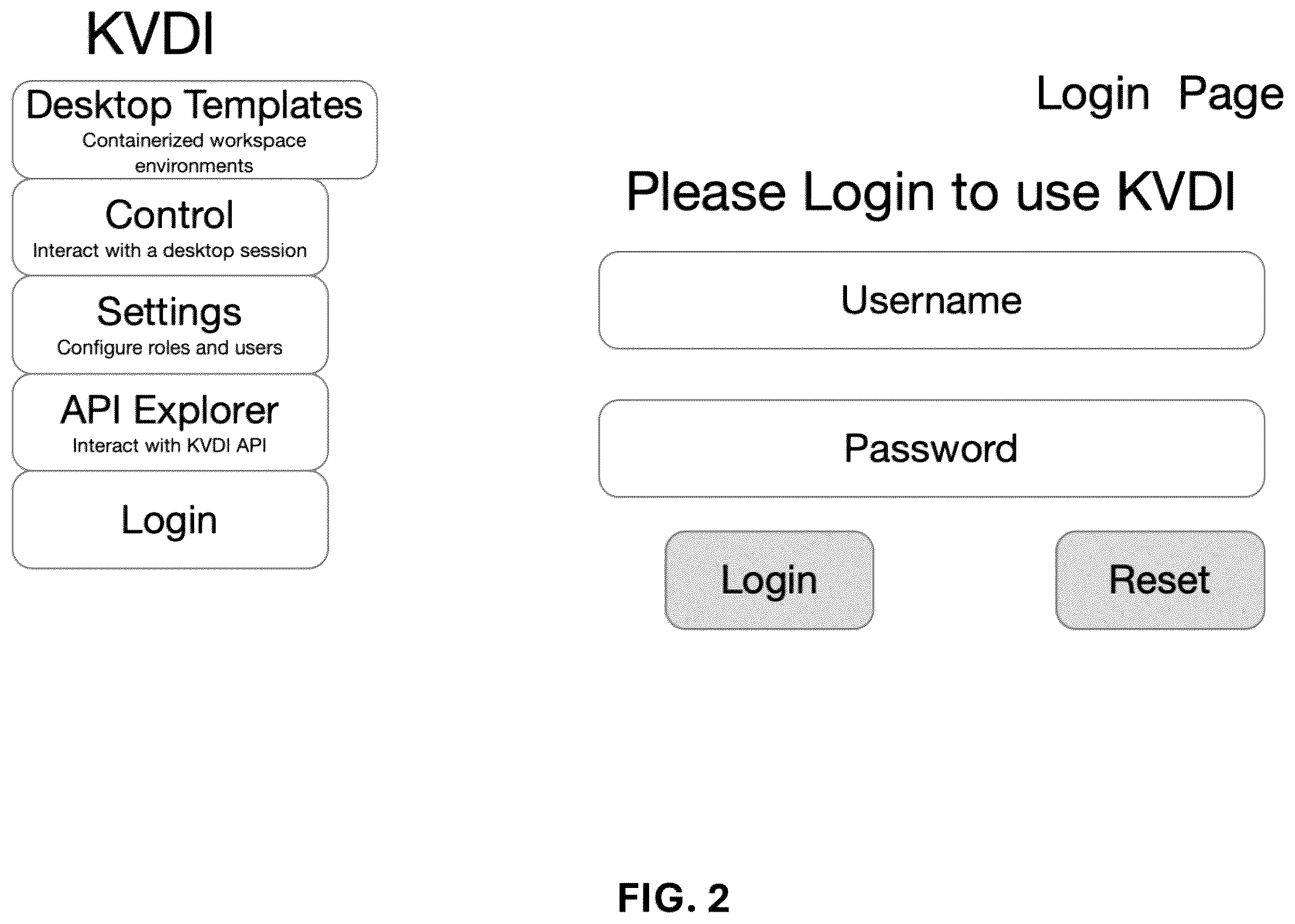 Patent US12333958 Figure 2 – Methods and systems for secure scalable platform providing education programs to adults in custody