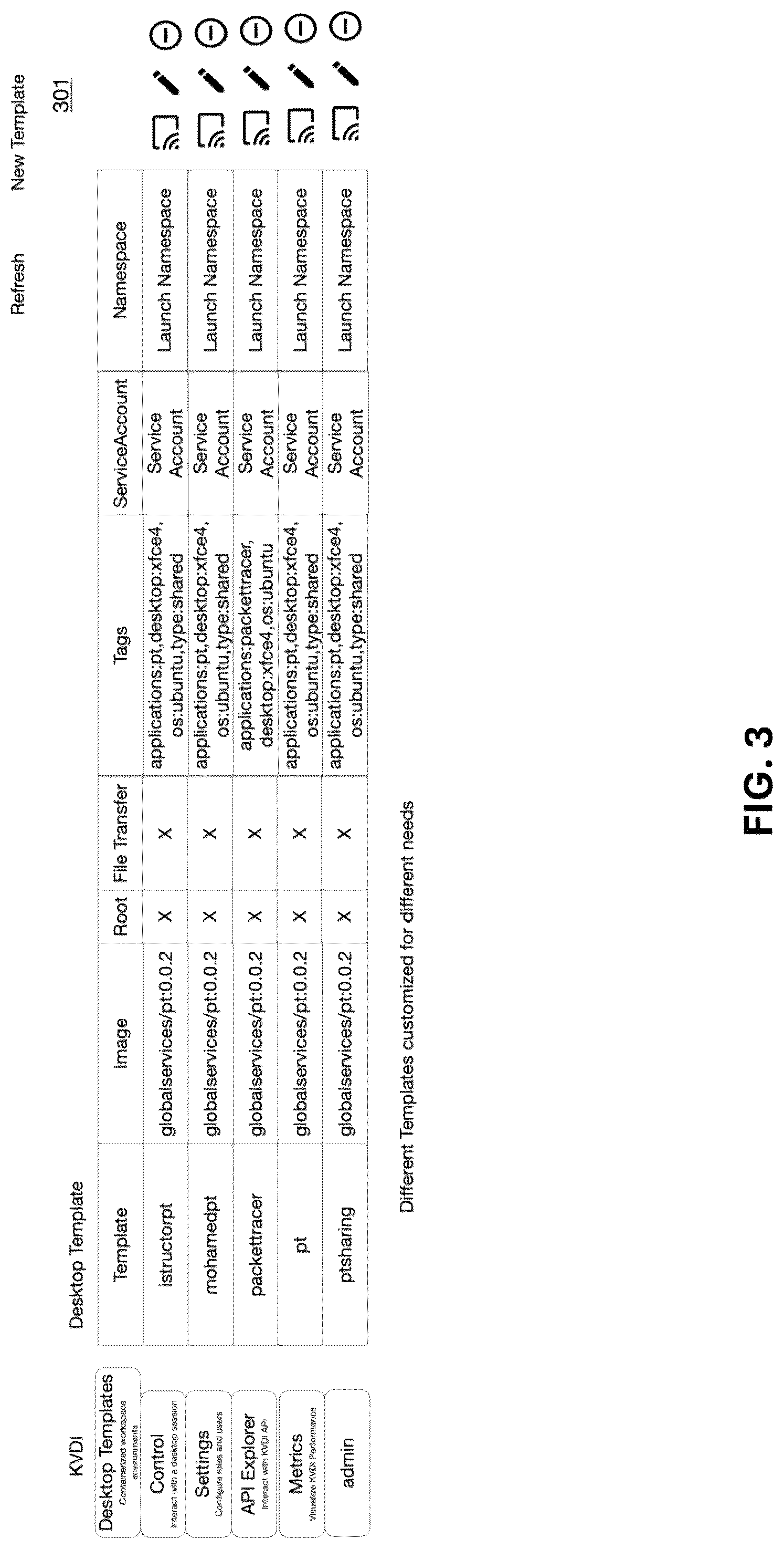 Patent US12333958 Figure 3 – Methods and systems for secure scalable platform providing education programs to adults in custody