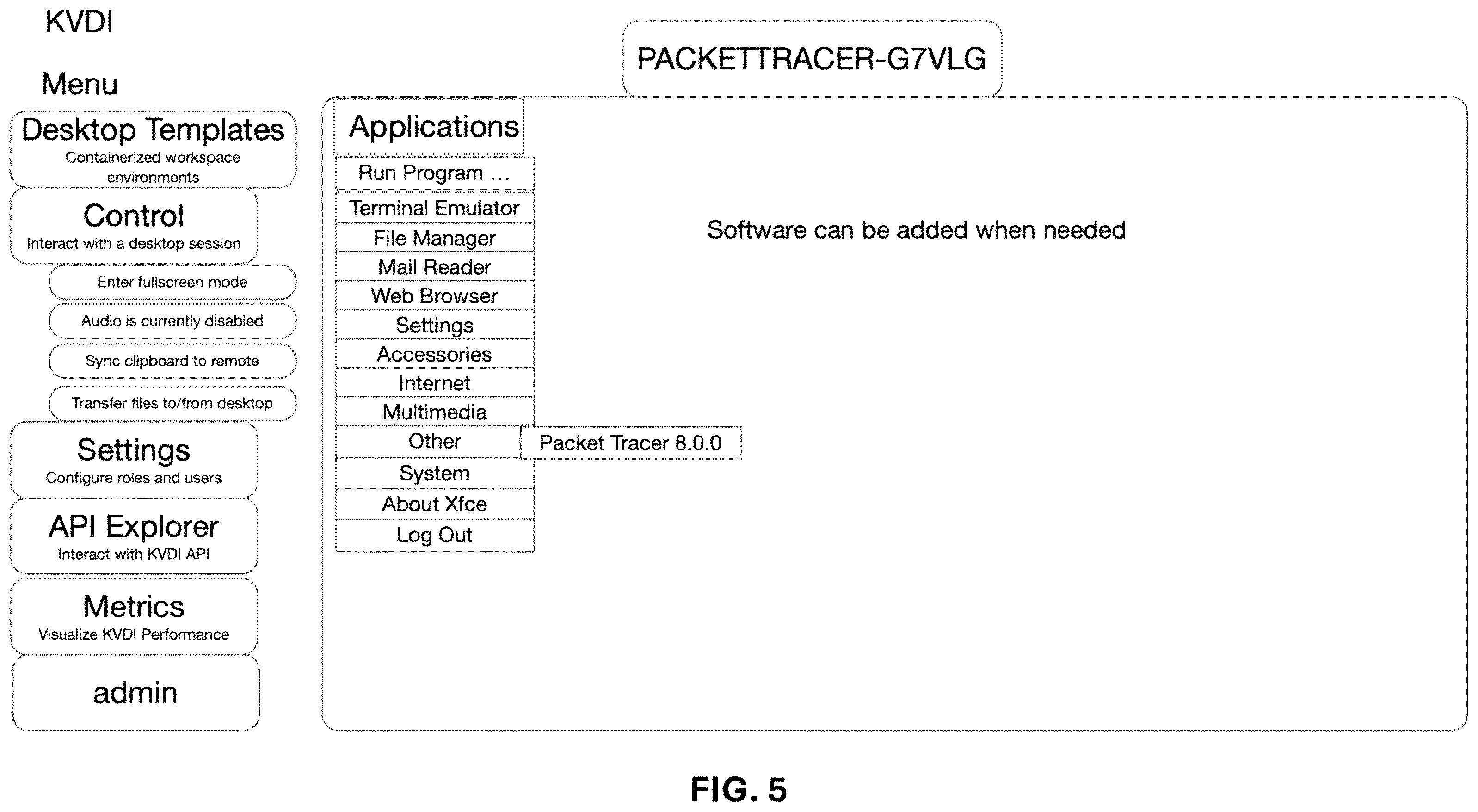 Patent US12333958 Figure 5 – Methods and systems for secure scalable platform providing education programs to adults in custody