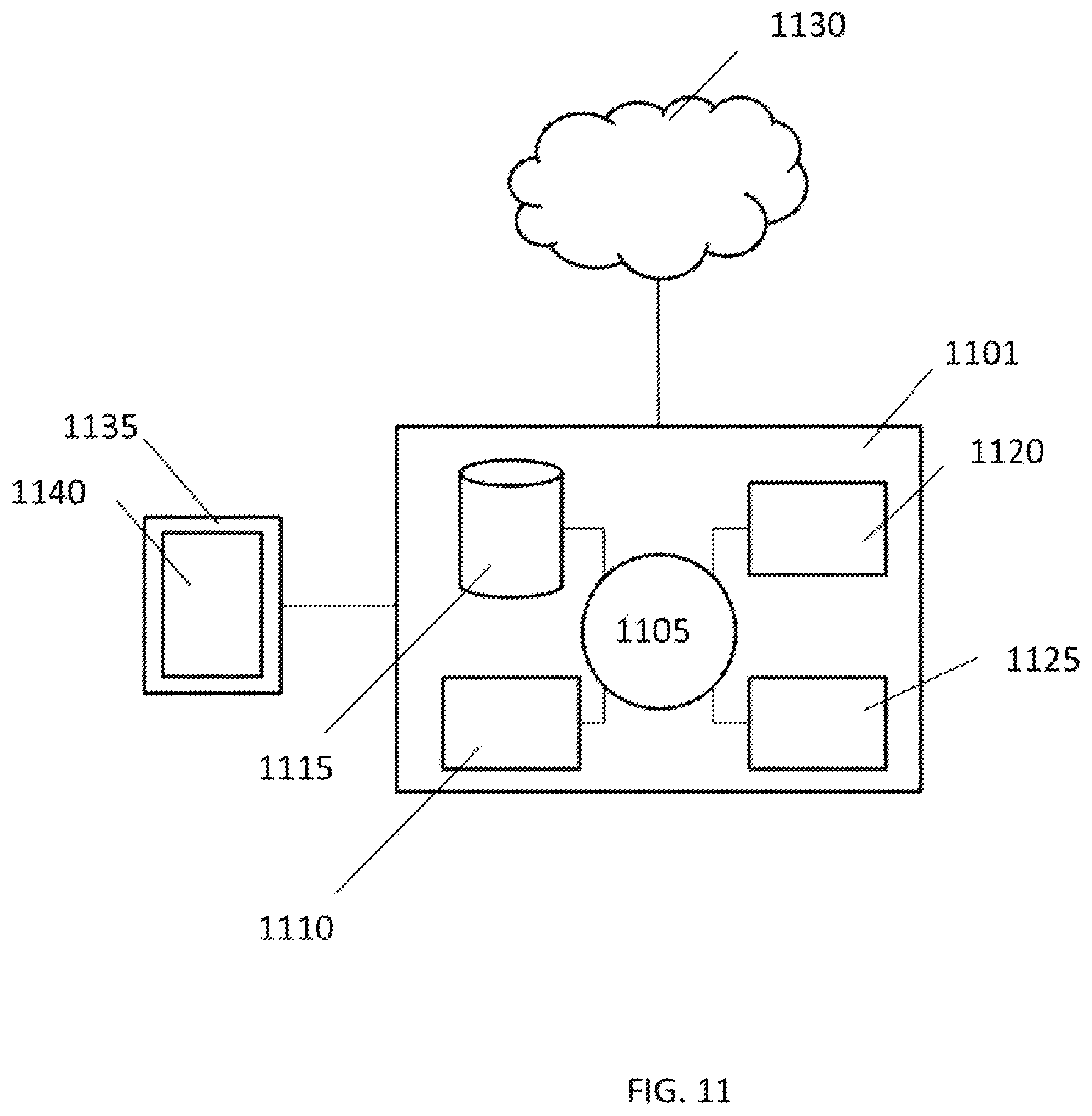 Patent US12333958 Figure 11 – Methods and systems for secure scalable platform providing education programs to adults in custody