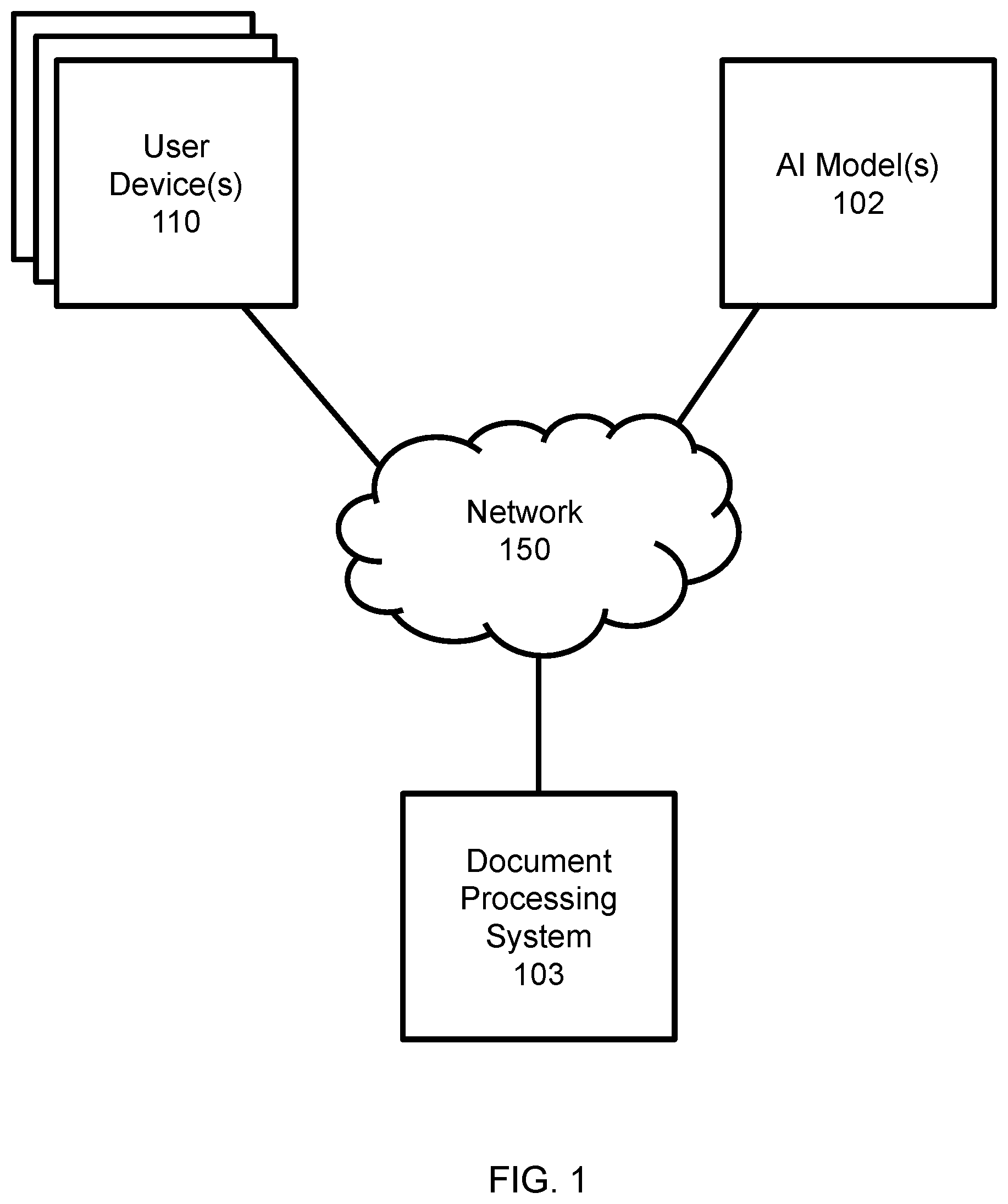 Patent US12333959 Figure 1 – Systems and methods for automated issue spotting in legal documents and providing educational feedback