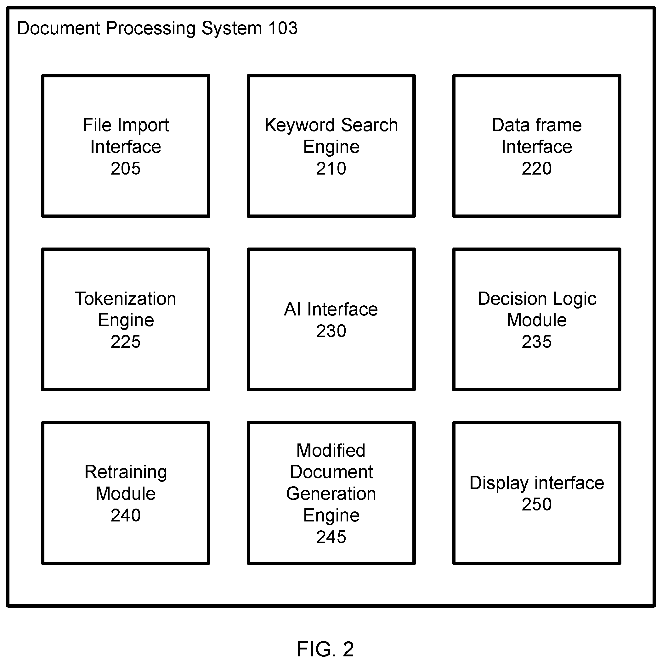Patent US12333959 Figure 2 – Systems and methods for automated issue spotting in legal documents and providing educational feedback