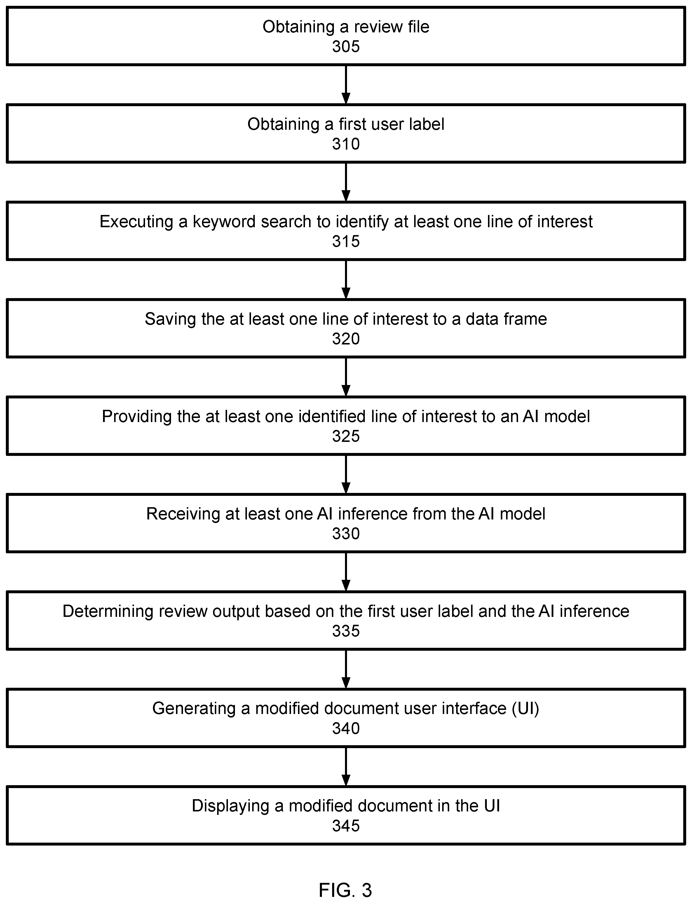 Patent US12333959 Figure 3 – Systems and methods for automated issue spotting in legal documents and providing educational feedback