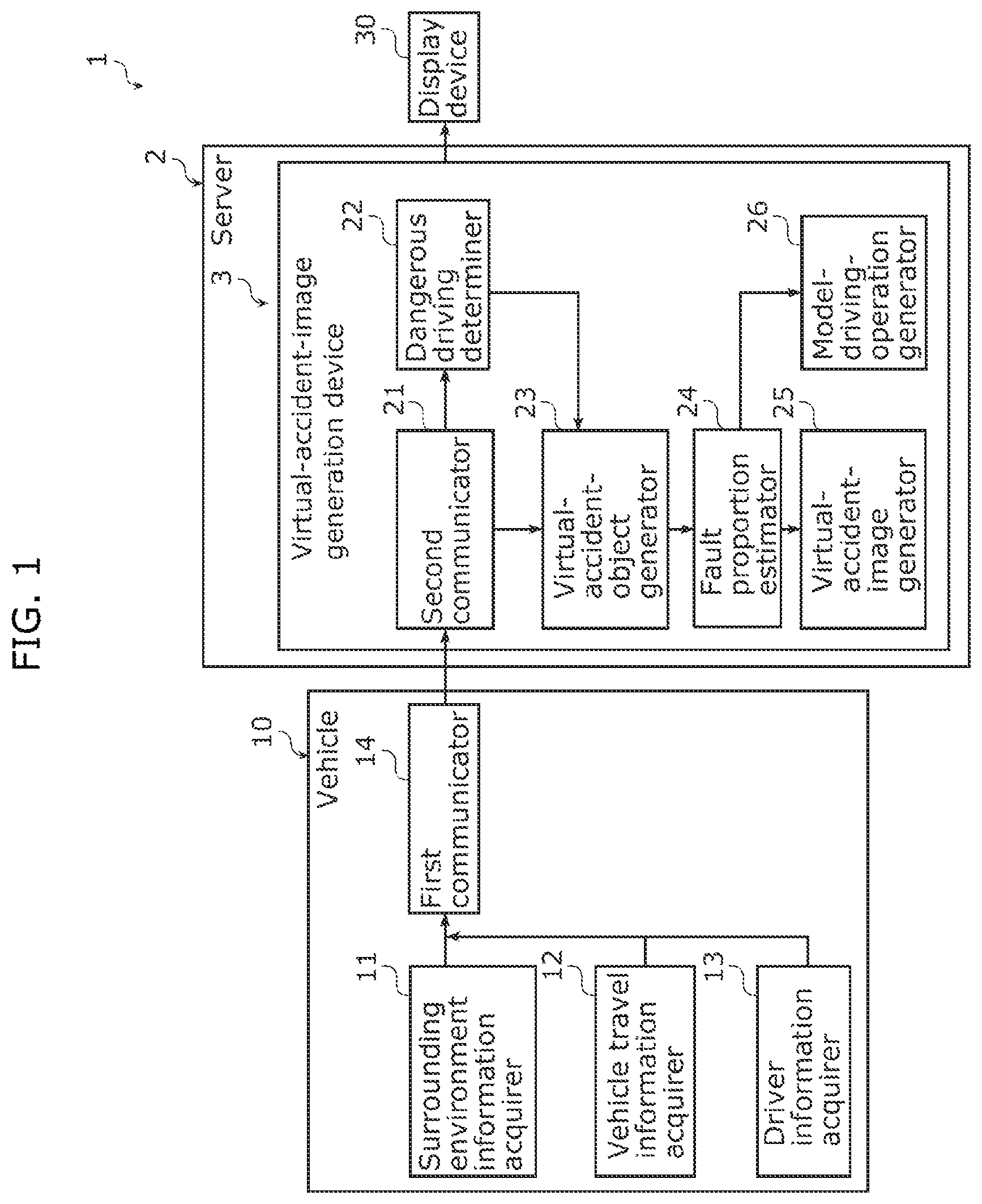 Patent US12333960 Figure 1 – Virtual-accident-image generation device, virtual-accident-image generation method, and recording medium