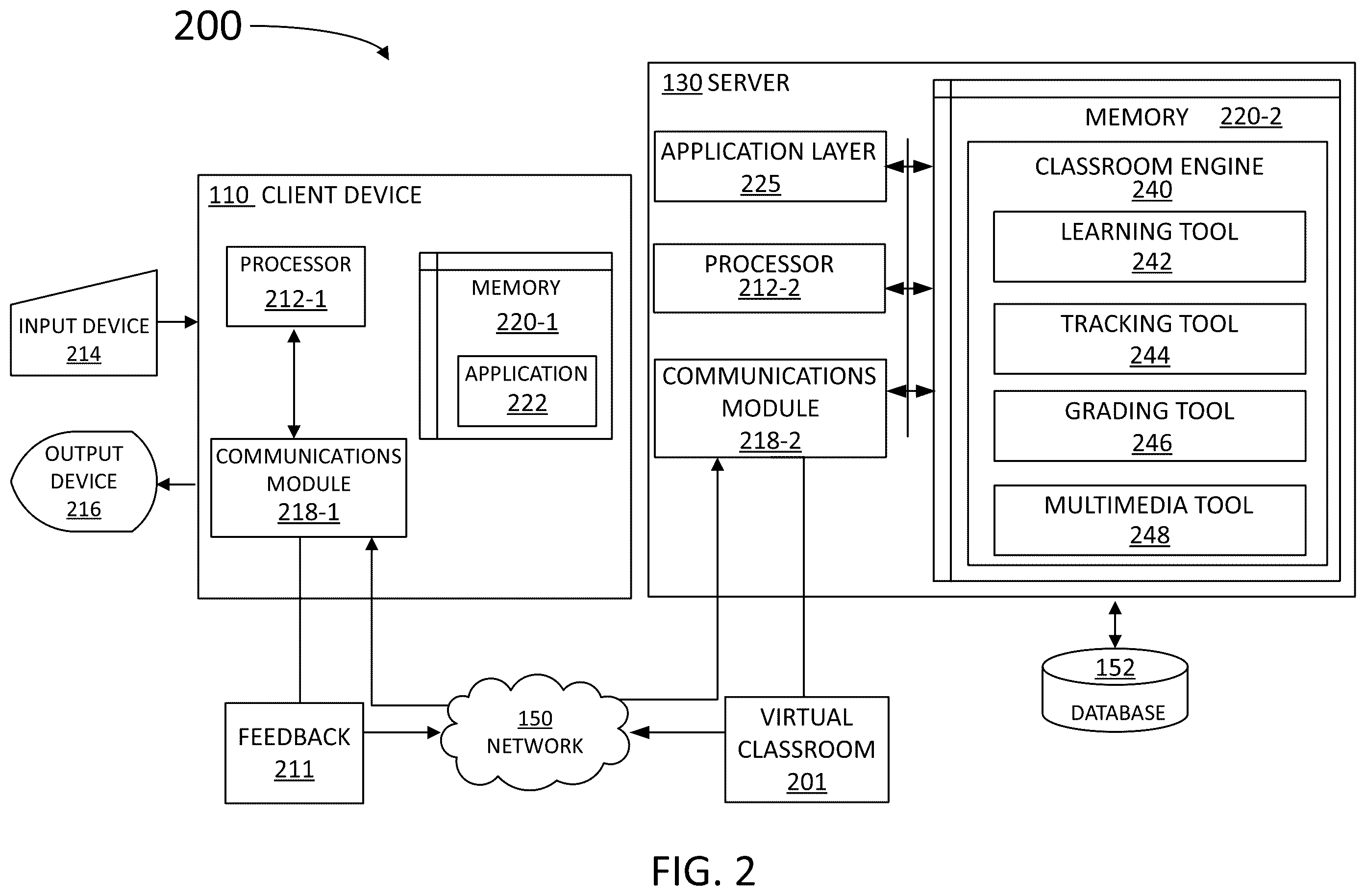 Patent US12333961 Figure 2 – Virtual classroom over a group meeting platform