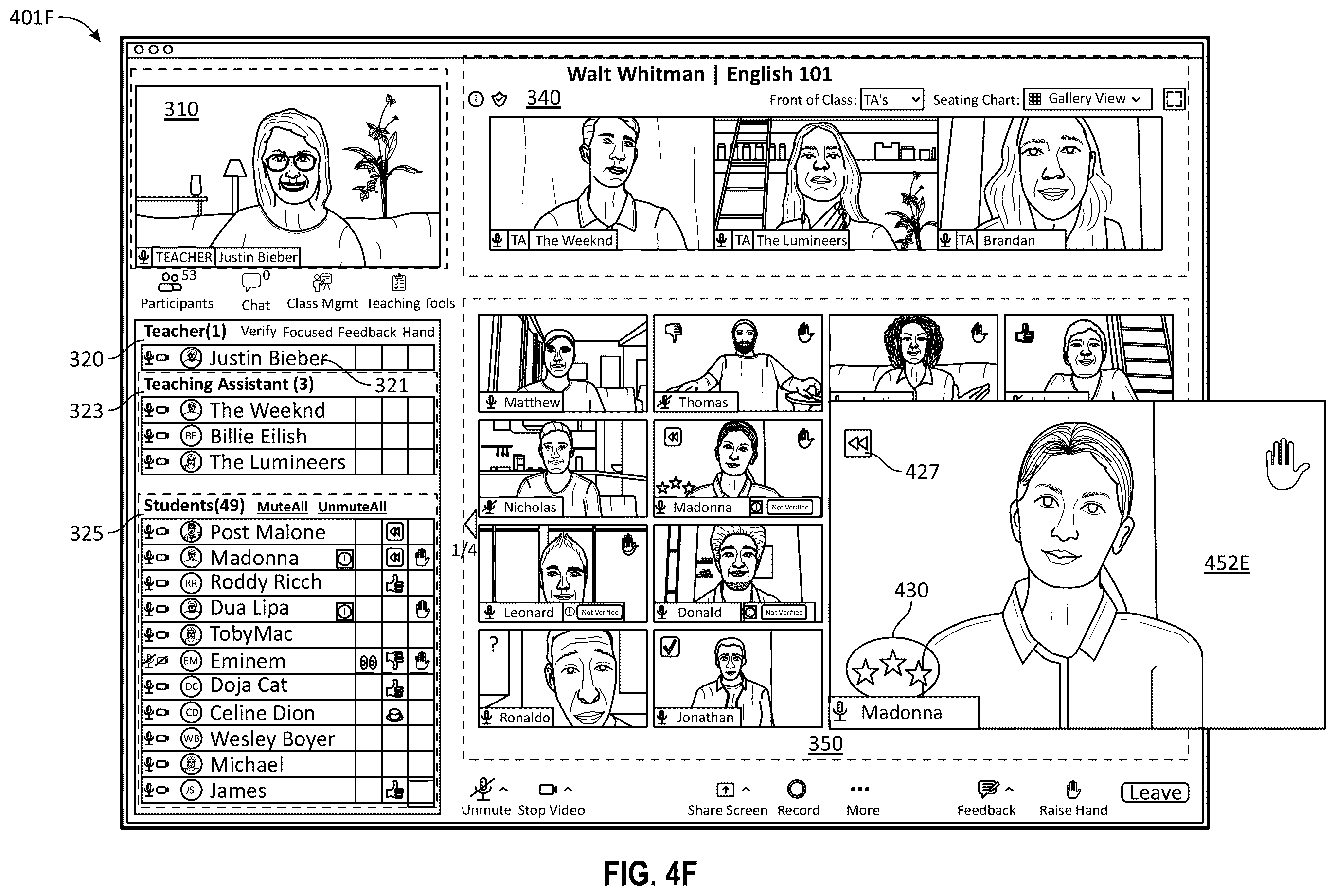 Patent US12333961 Figure 20 – Virtual classroom over a group meeting platform