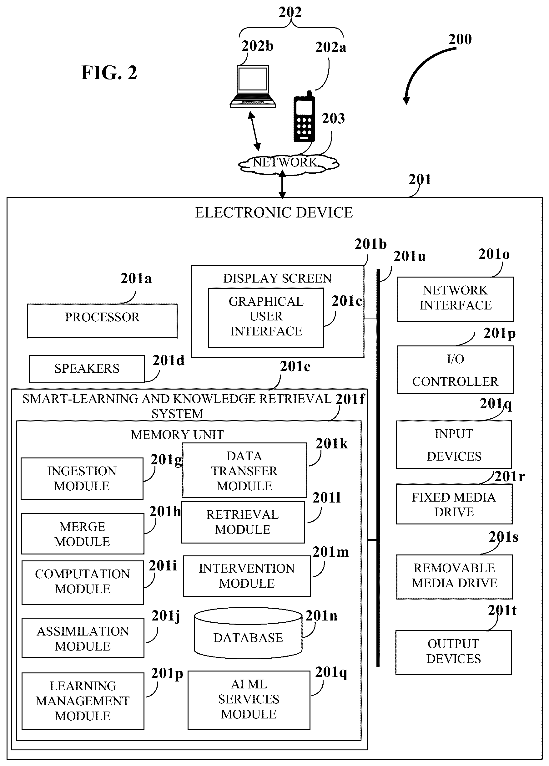 Patent US12333962 Figure 2 – Smart-learning and knowledge concept graphs