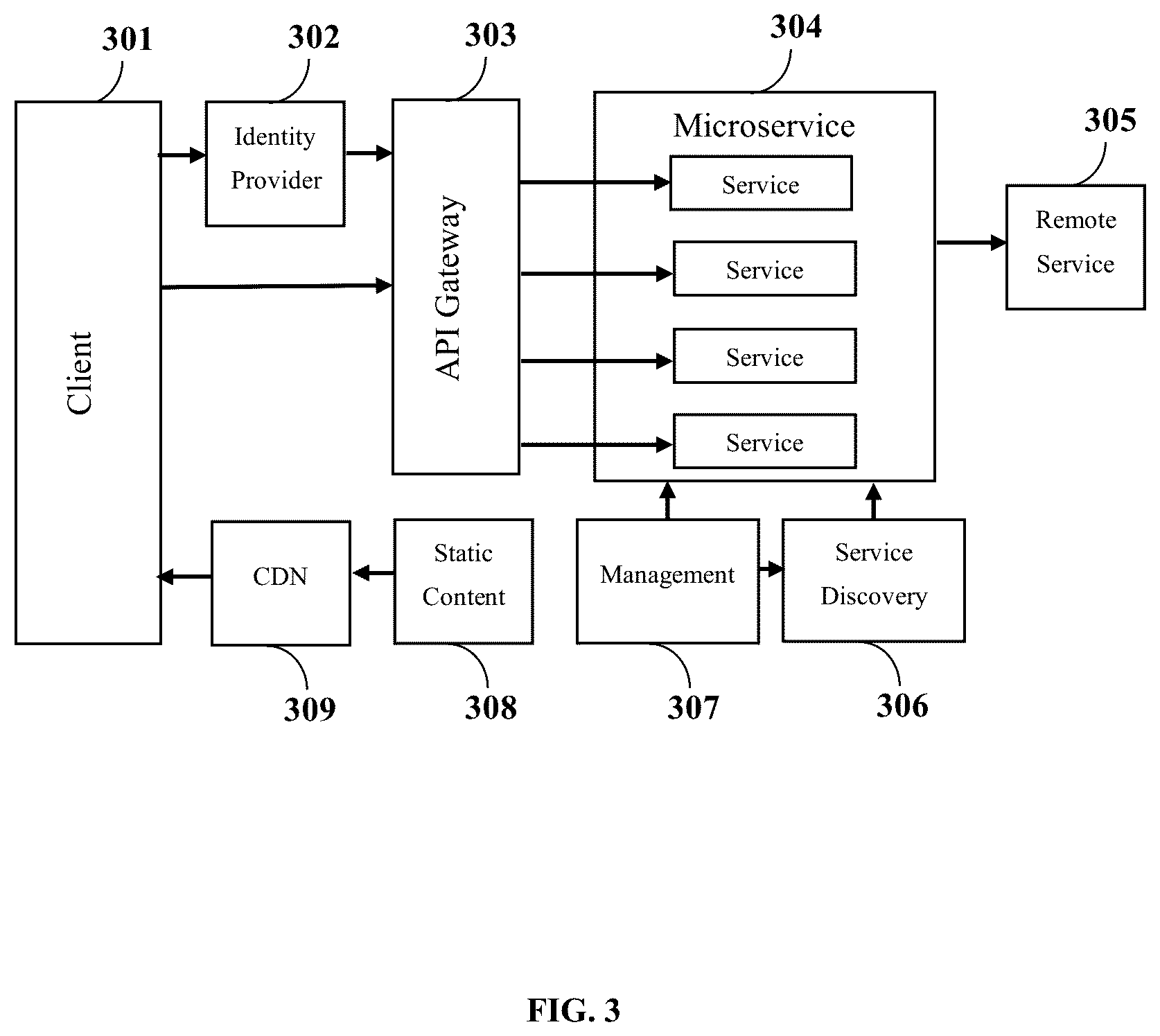 Patent US12333962 Figure 3 – Smart-learning and knowledge concept graphs