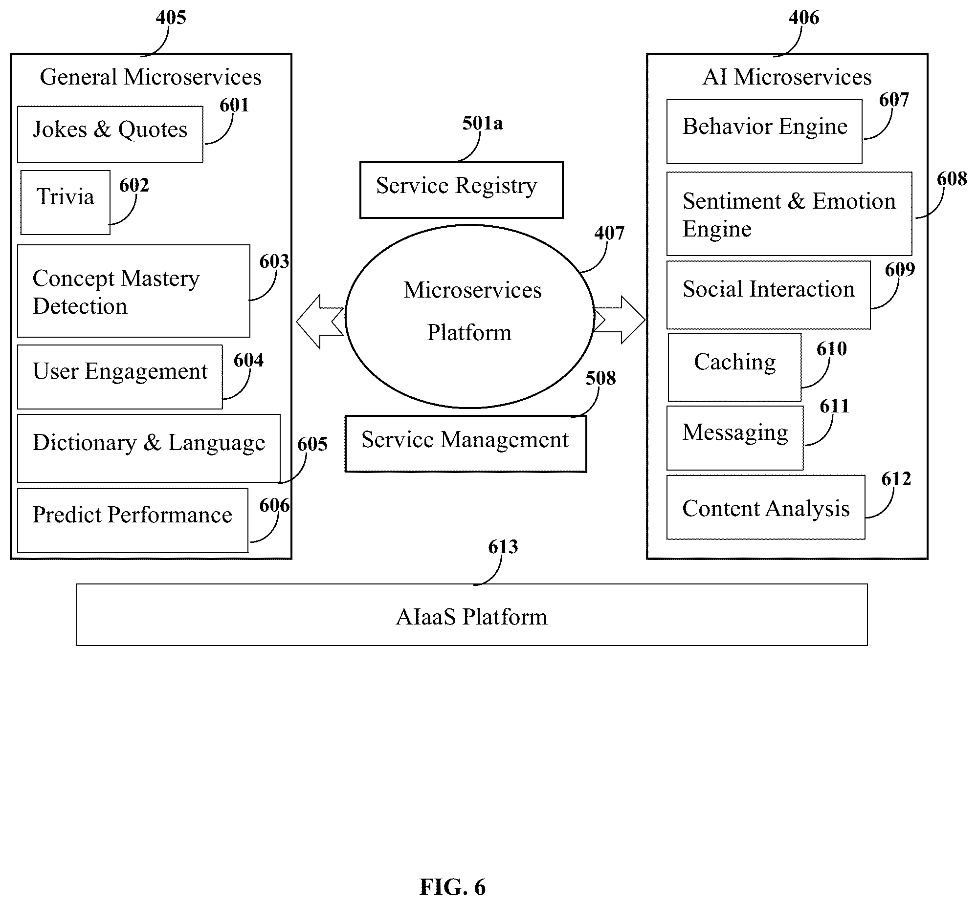Patent US12333962 Figure 6 – Smart-learning and knowledge concept graphs