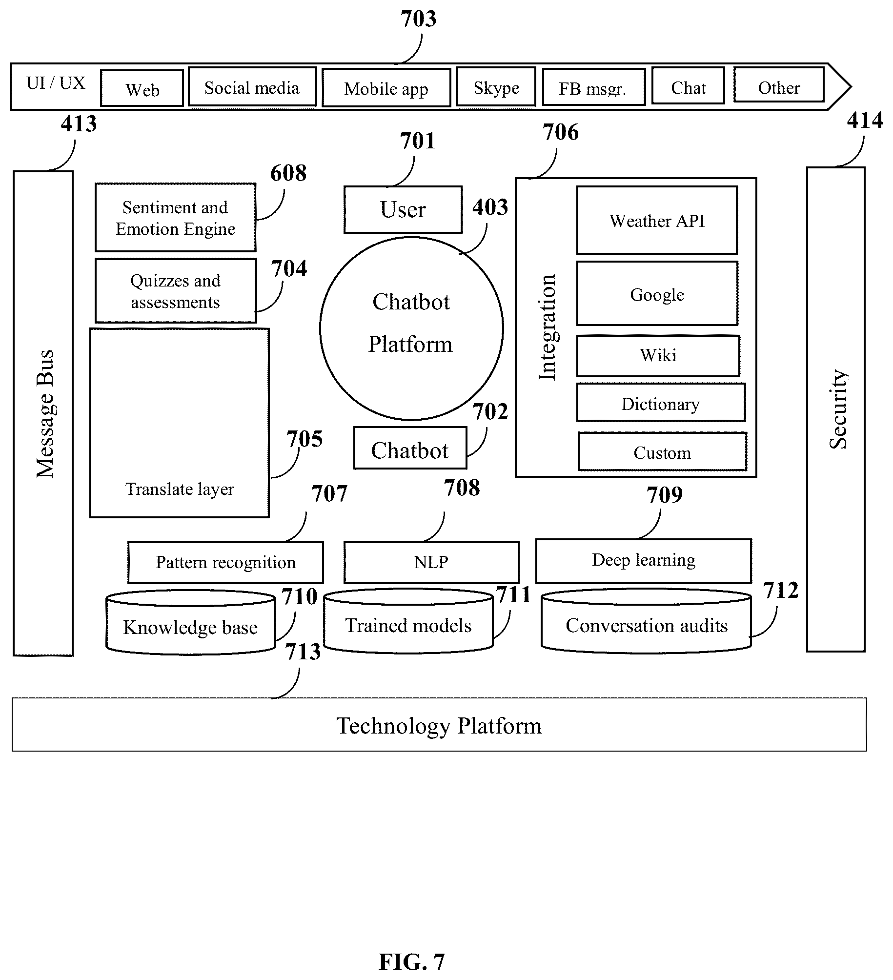 Patent US12333962 Figure 7 – Smart-learning and knowledge concept graphs