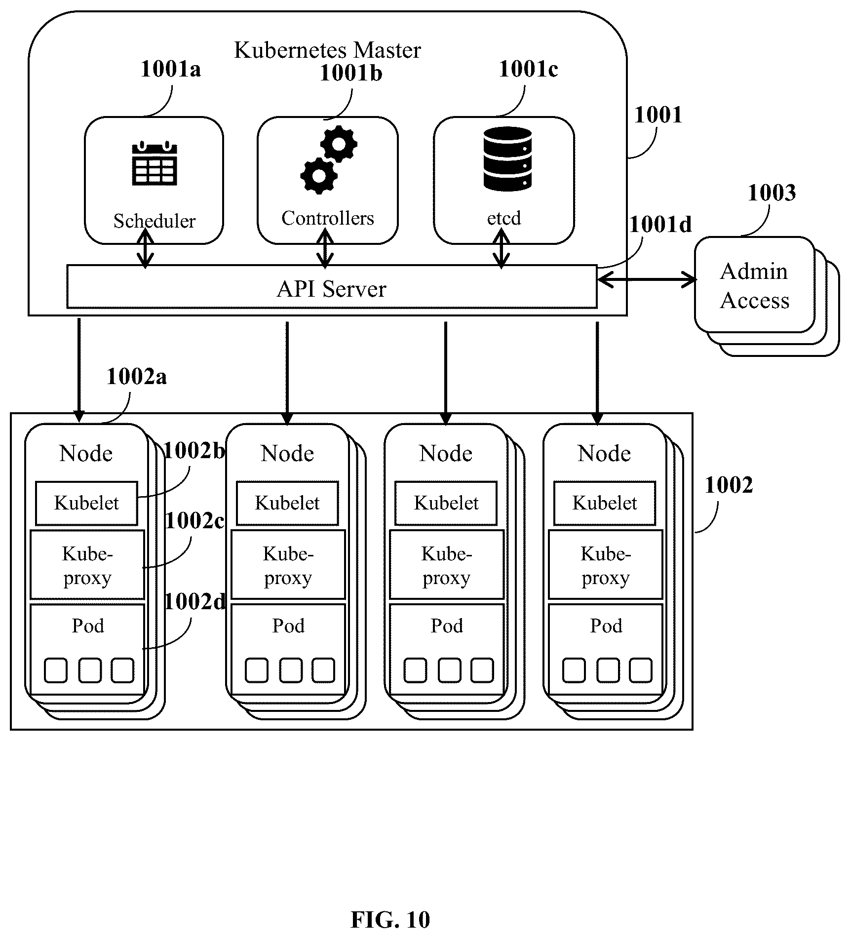 Patent US12333962 Figure 10 – Smart-learning and knowledge concept graphs
