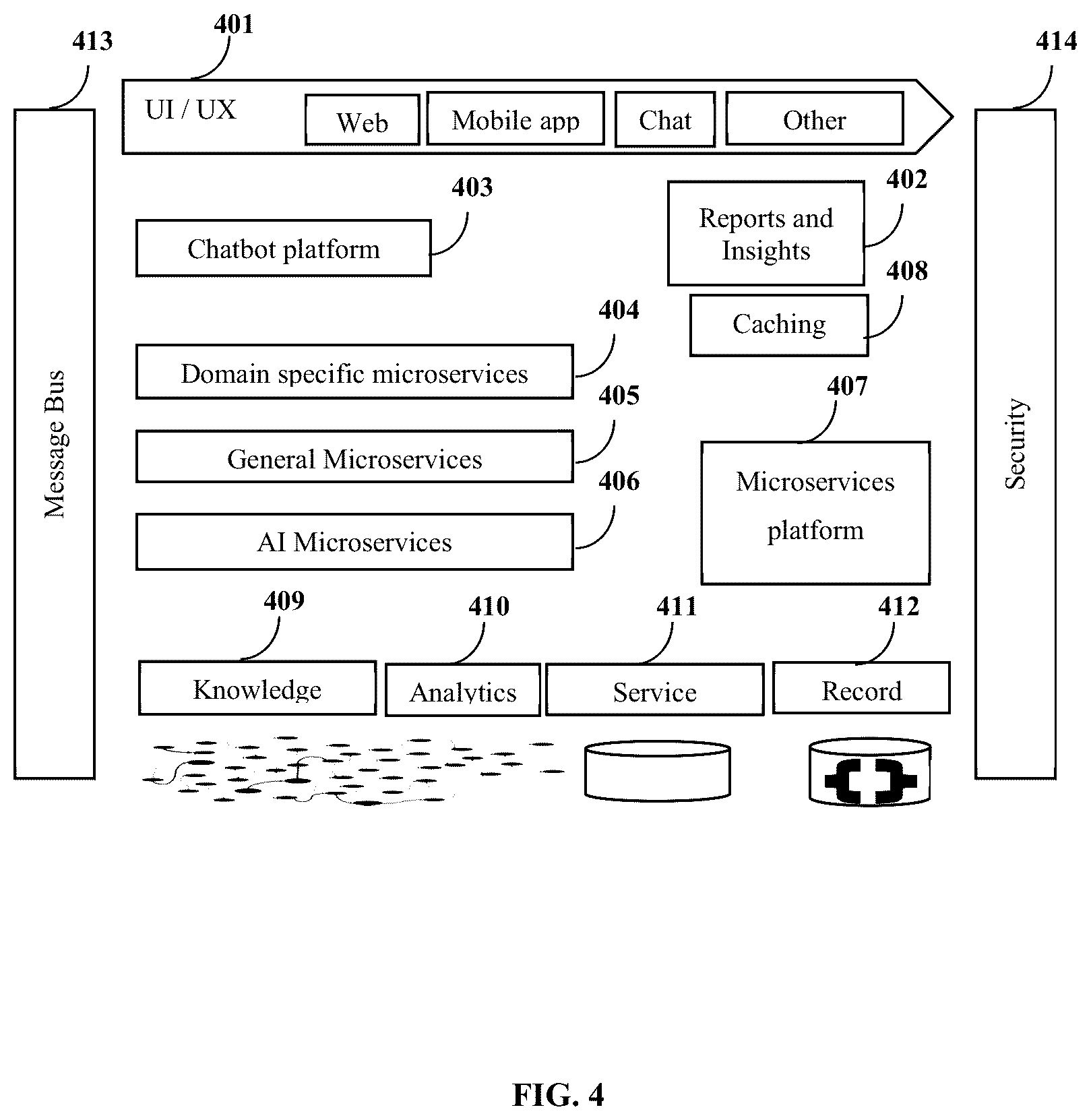 Patent US12333963 Figure 4 – Smart-learning and knowledge retrieval system with integrated chatbots