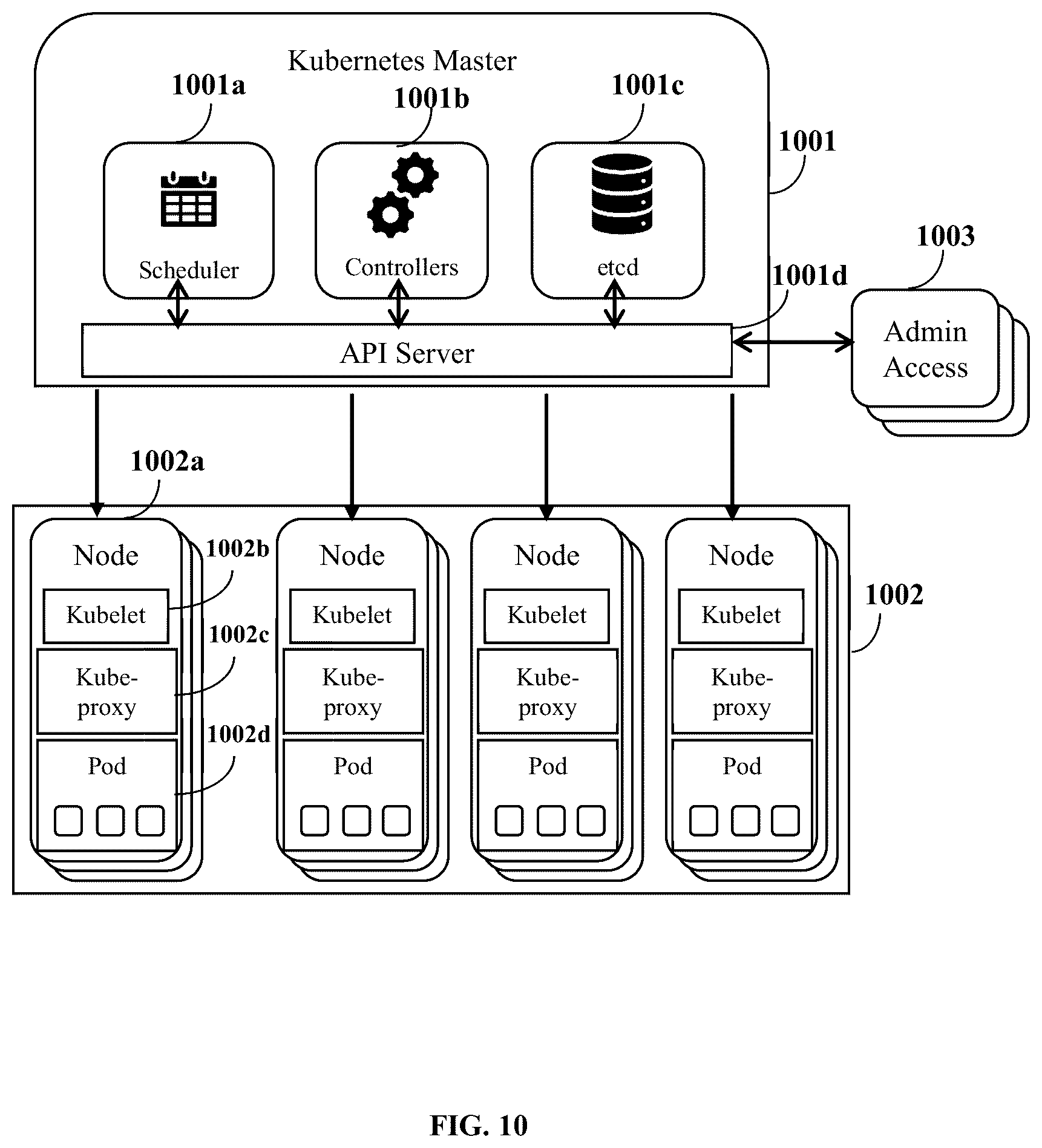 Patent US12333963 Figure 10 – Smart-learning and knowledge retrieval system with integrated chatbots