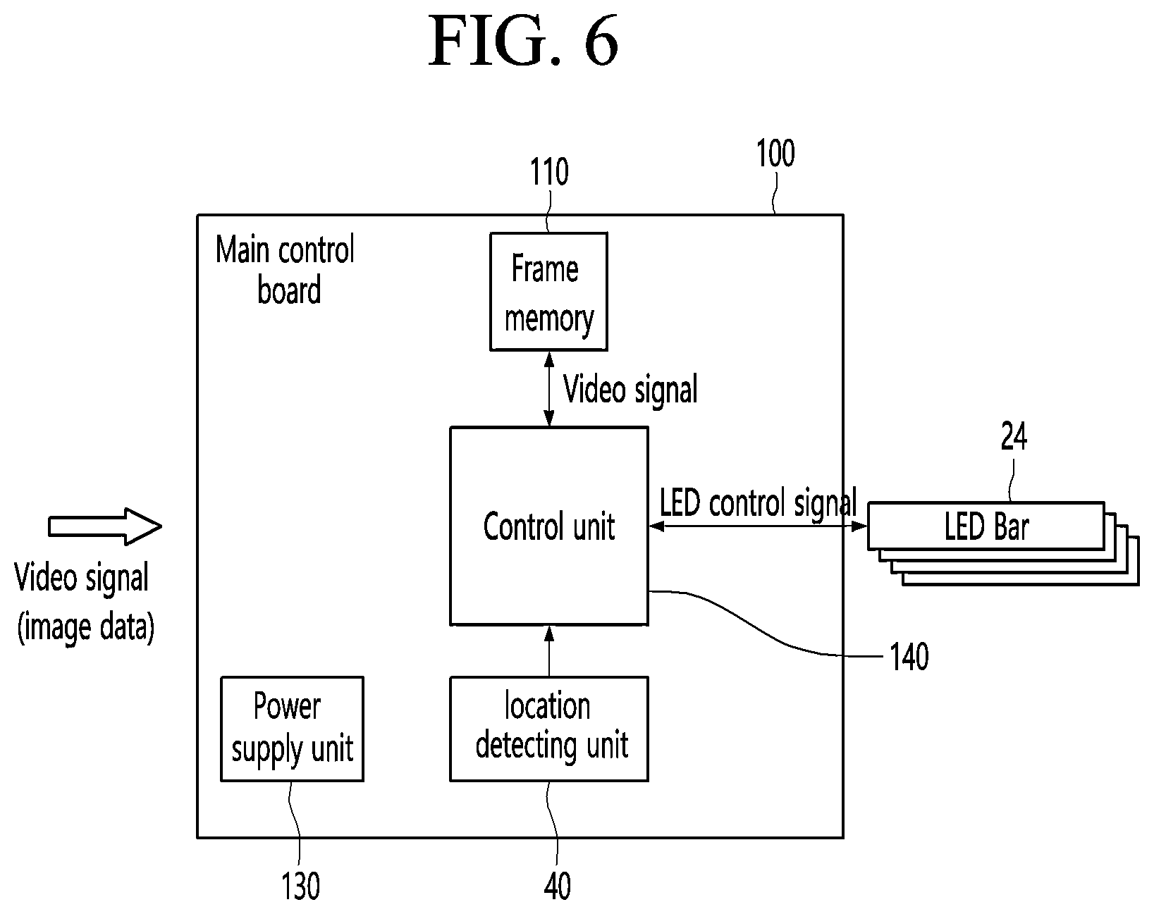 Patent US12333968 Figure 6 – Display device