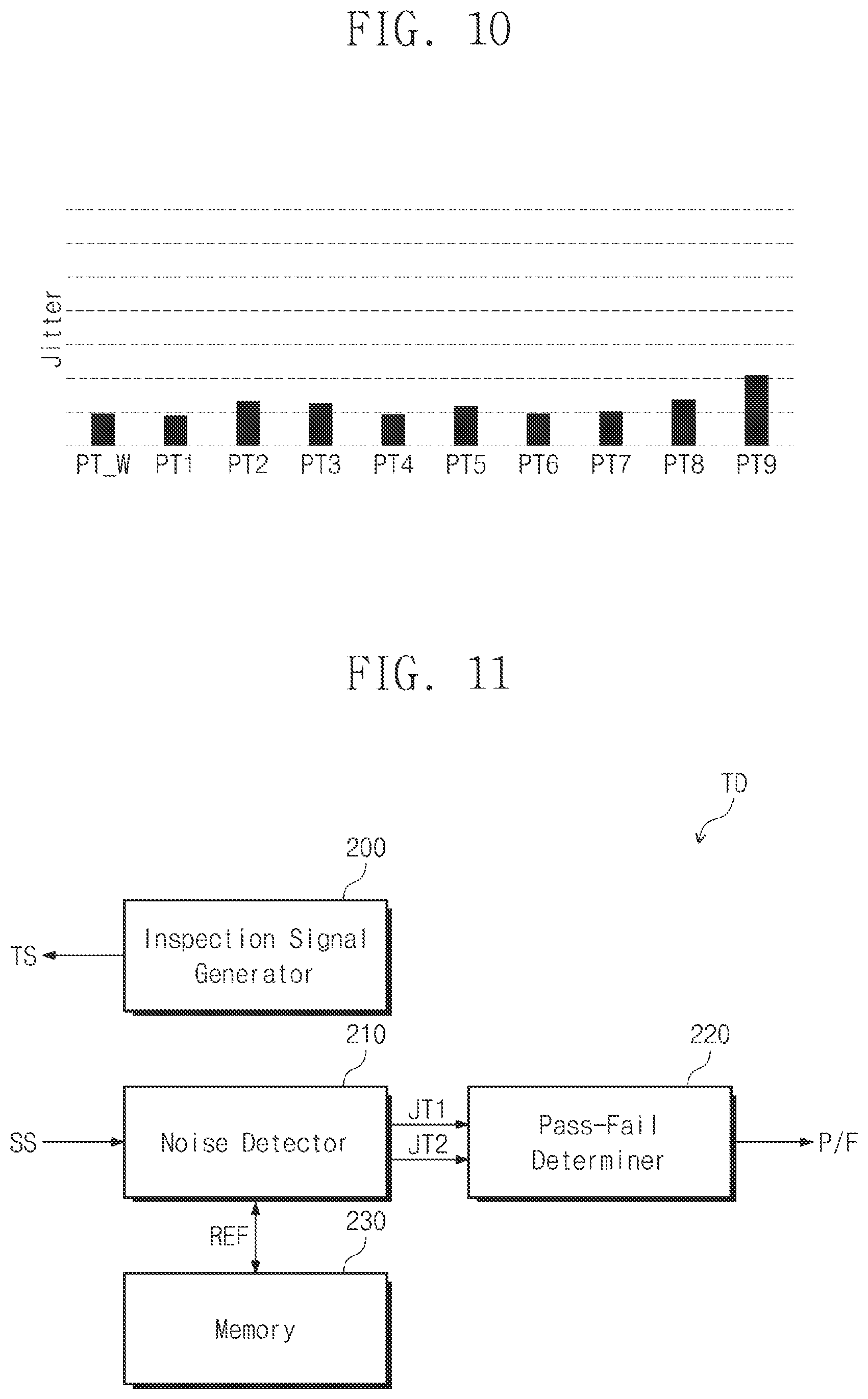 Patent US12333969 Figure 9 – System and method for inspecting display device having input sensor