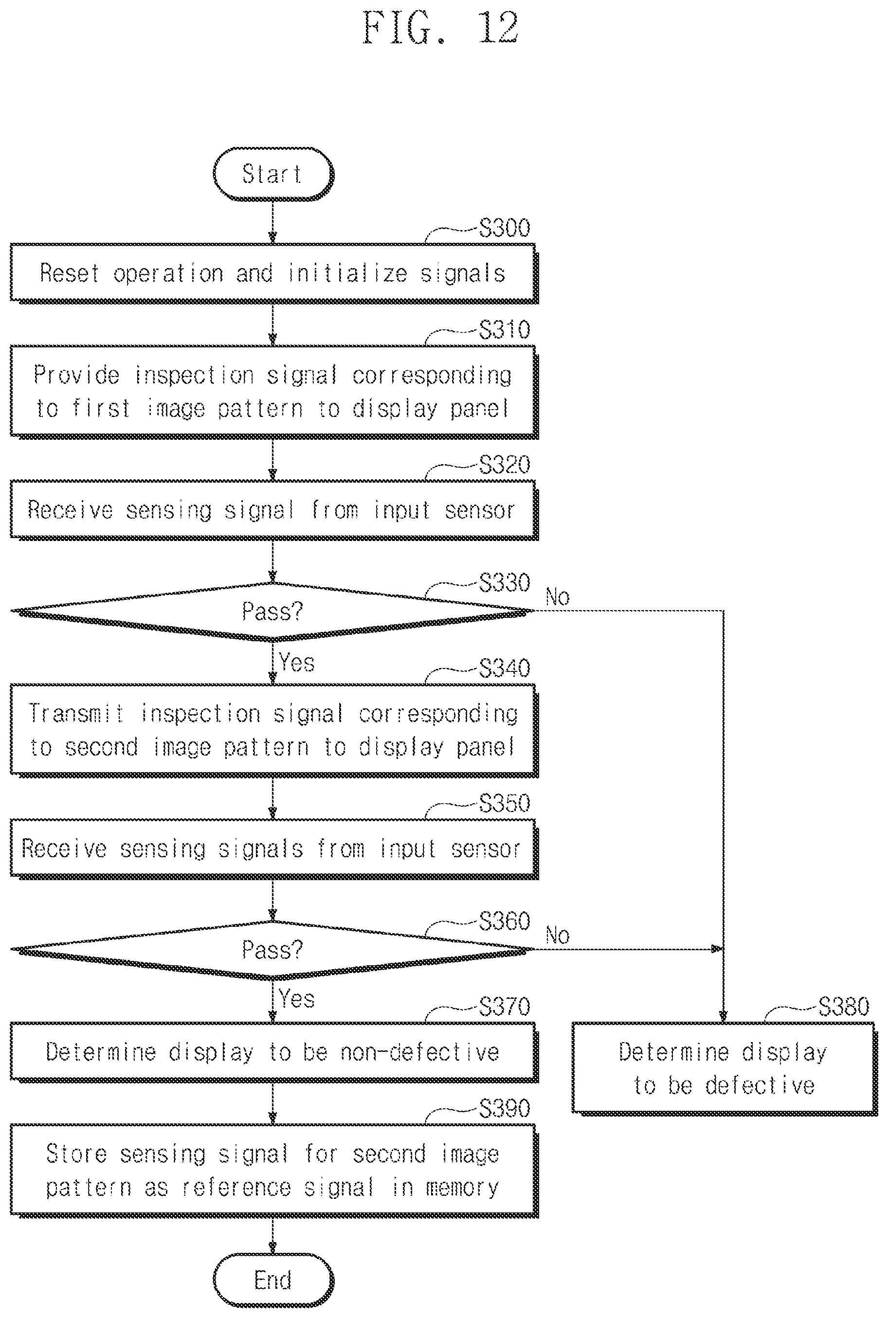 Patent US12333969 Figure 10 – System and method for inspecting display device having input sensor