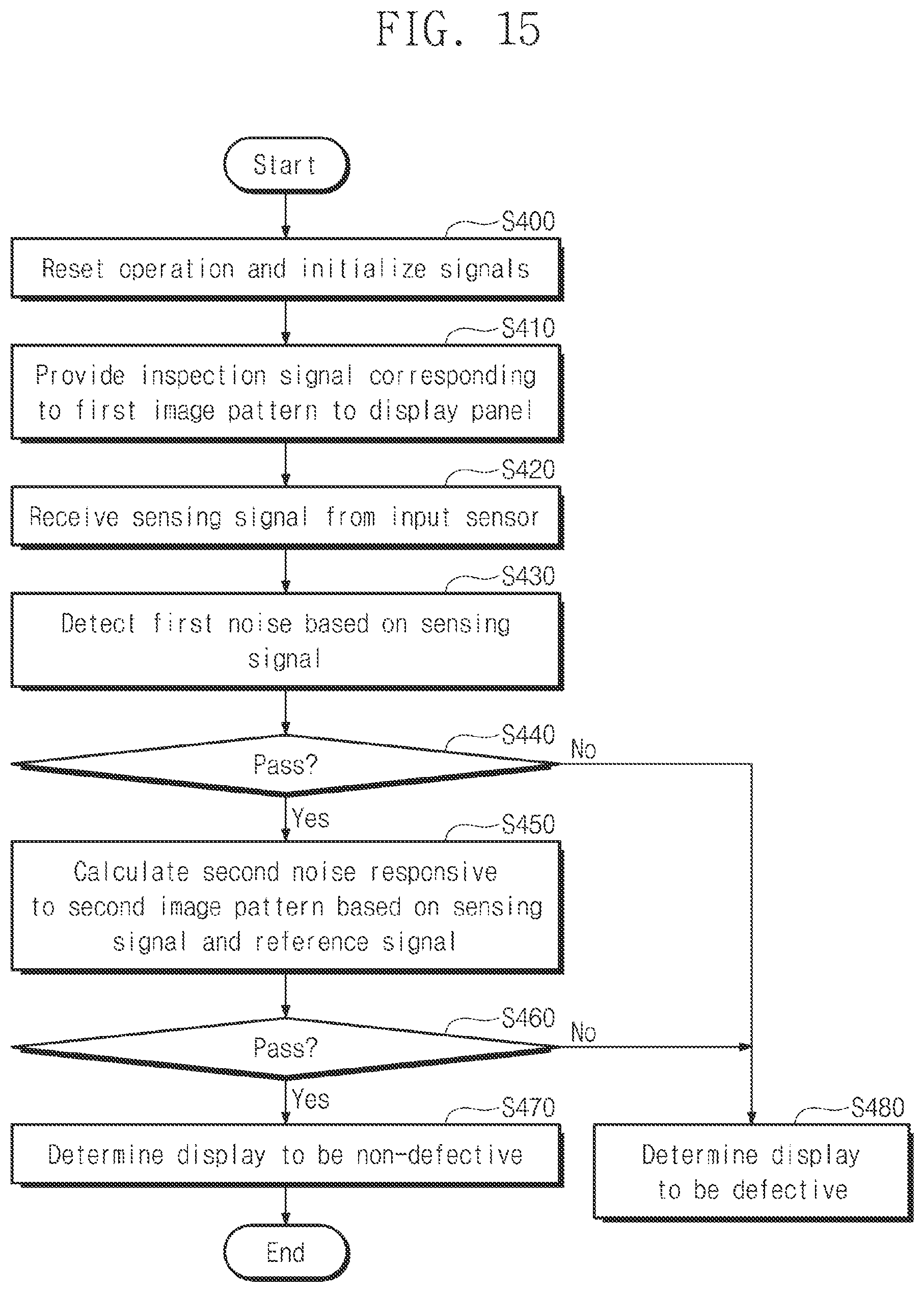 Patent US12333969 Figure 13 – System and method for inspecting display device having input sensor