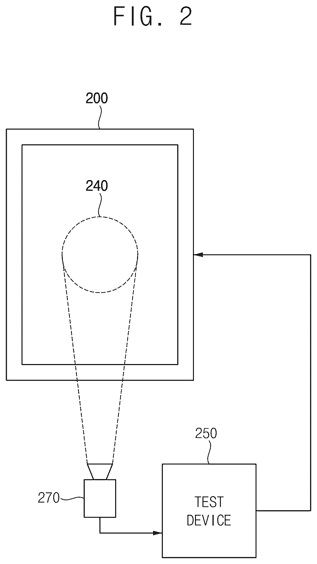 Patent US12333970 Figure 2 – Method of determining a gate voltage of a display device, and display device