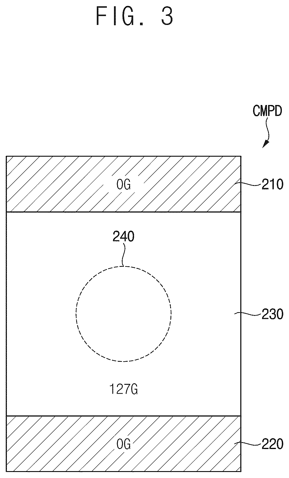 Patent US12333970 Figure 3 – Method of determining a gate voltage of a display device, and display device