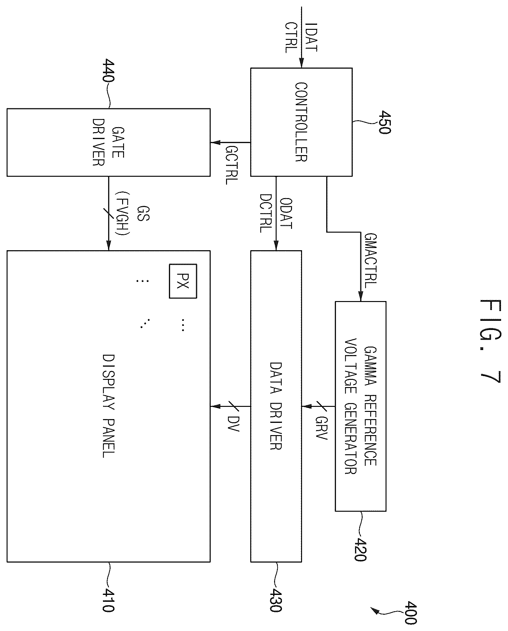 Patent US12333970 Figure 7 – Method of determining a gate voltage of a display device, and display device