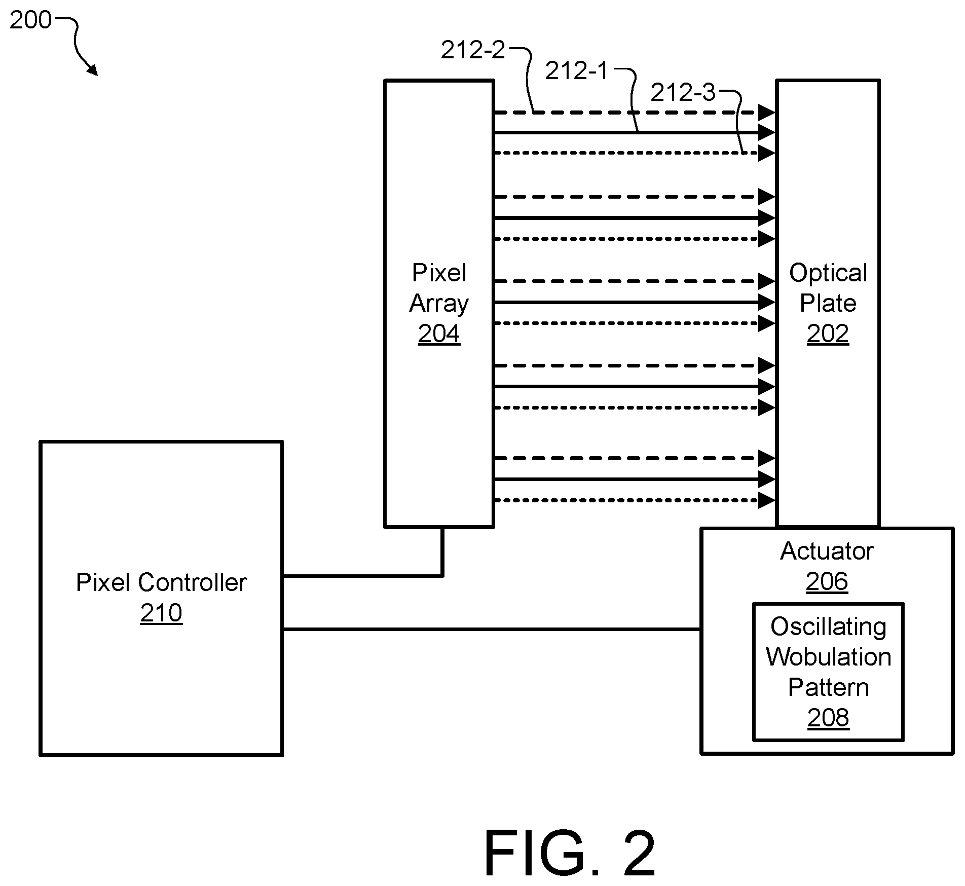 Patent US12333971 Figure 2 – Linear pixel shifting for a non-rectilinear pixel arrangement