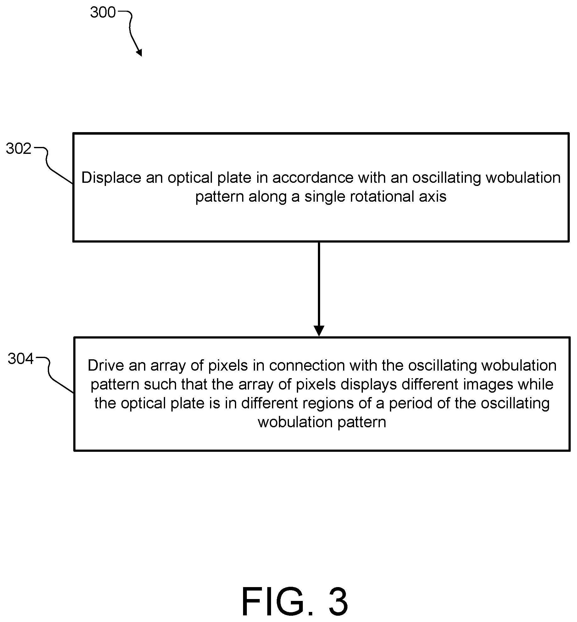 Patent US12333971 Figure 3 – Linear pixel shifting for a non-rectilinear pixel arrangement