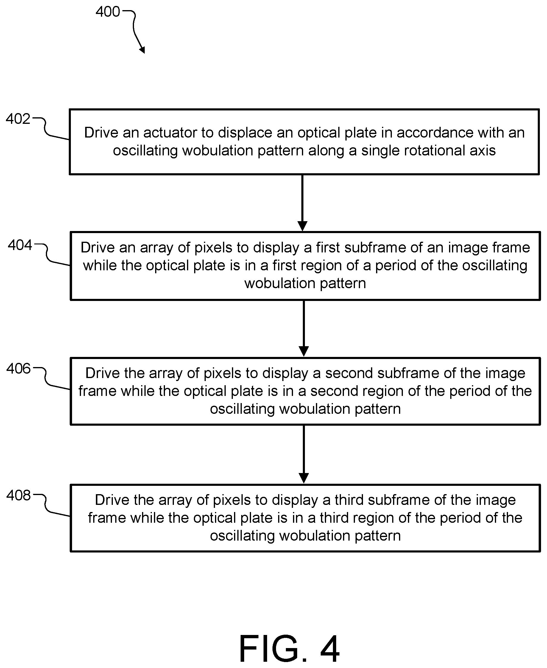 Patent US12333971 Figure 4 – Linear pixel shifting for a non-rectilinear pixel arrangement