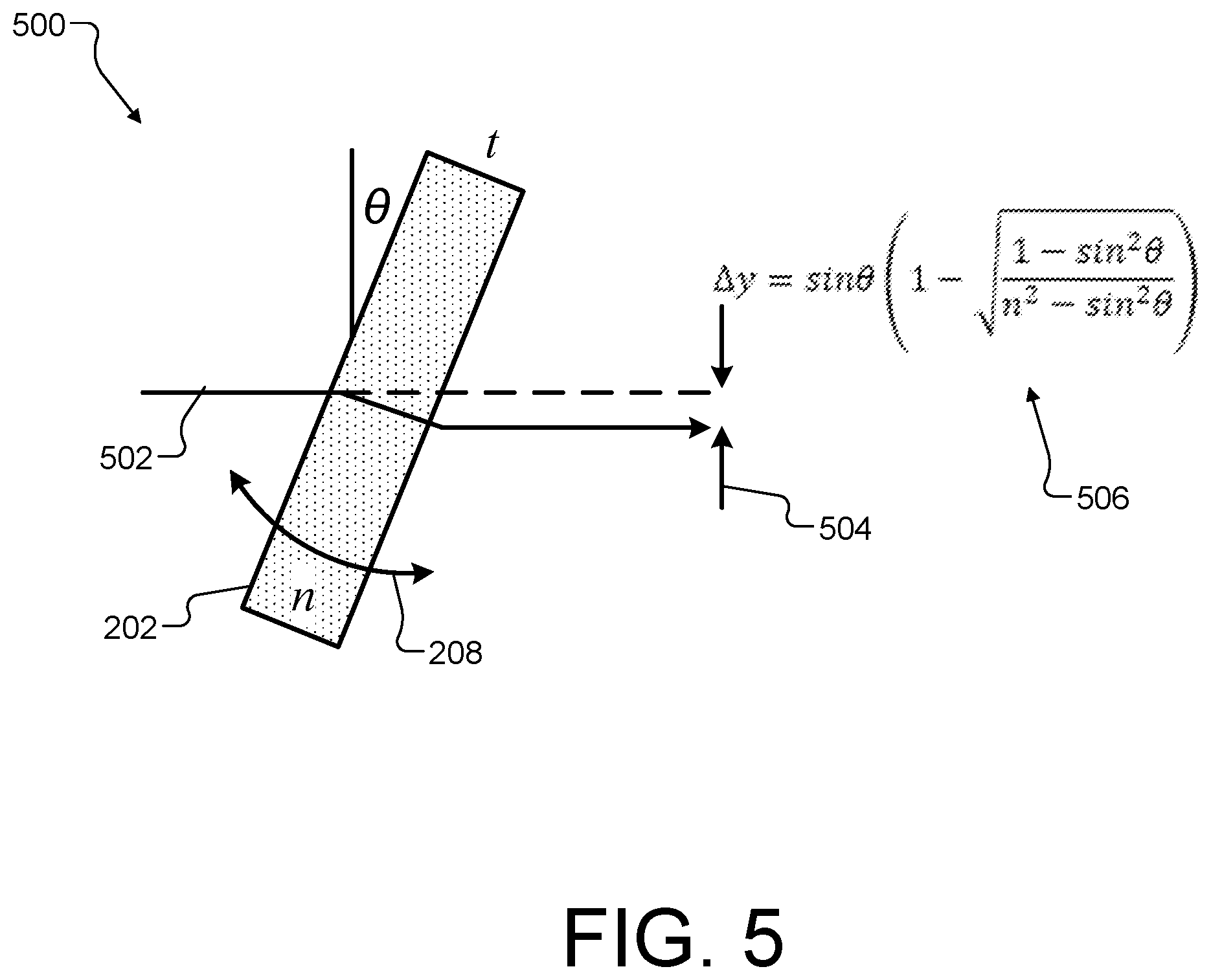 Patent US12333971 Figure 5 – Linear pixel shifting for a non-rectilinear pixel arrangement