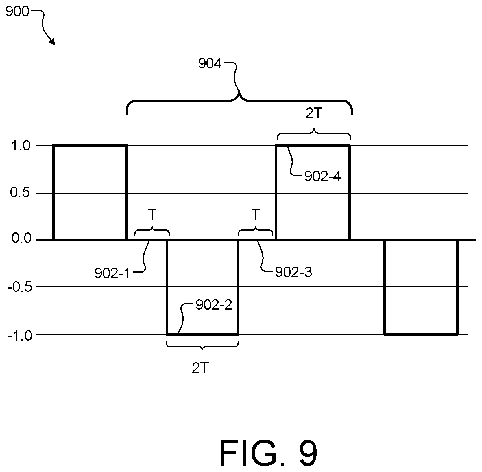 Patent US12333971 Figure 10 – Linear pixel shifting for a non-rectilinear pixel arrangement