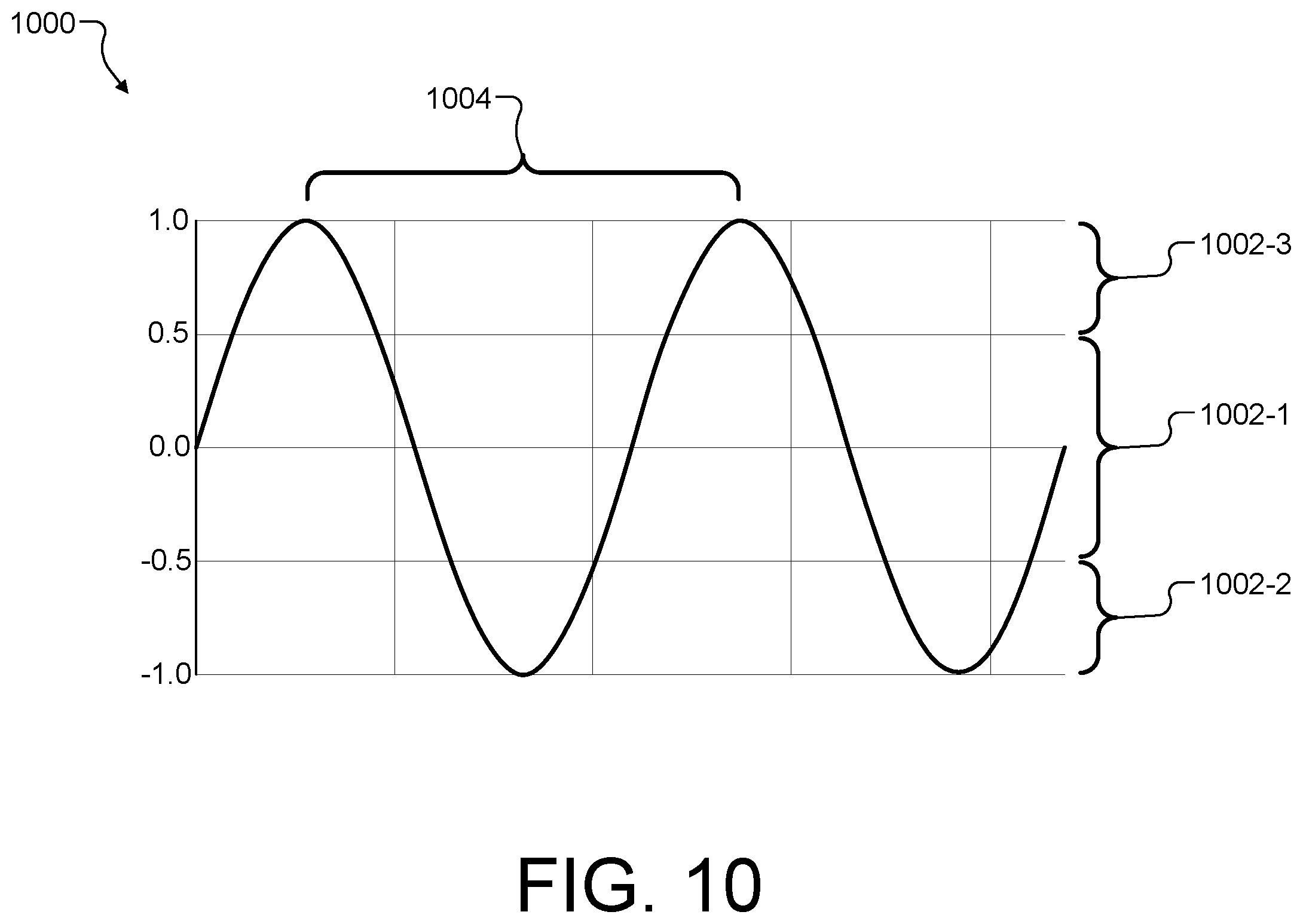 Patent US12333971 Figure 11 – Linear pixel shifting for a non-rectilinear pixel arrangement