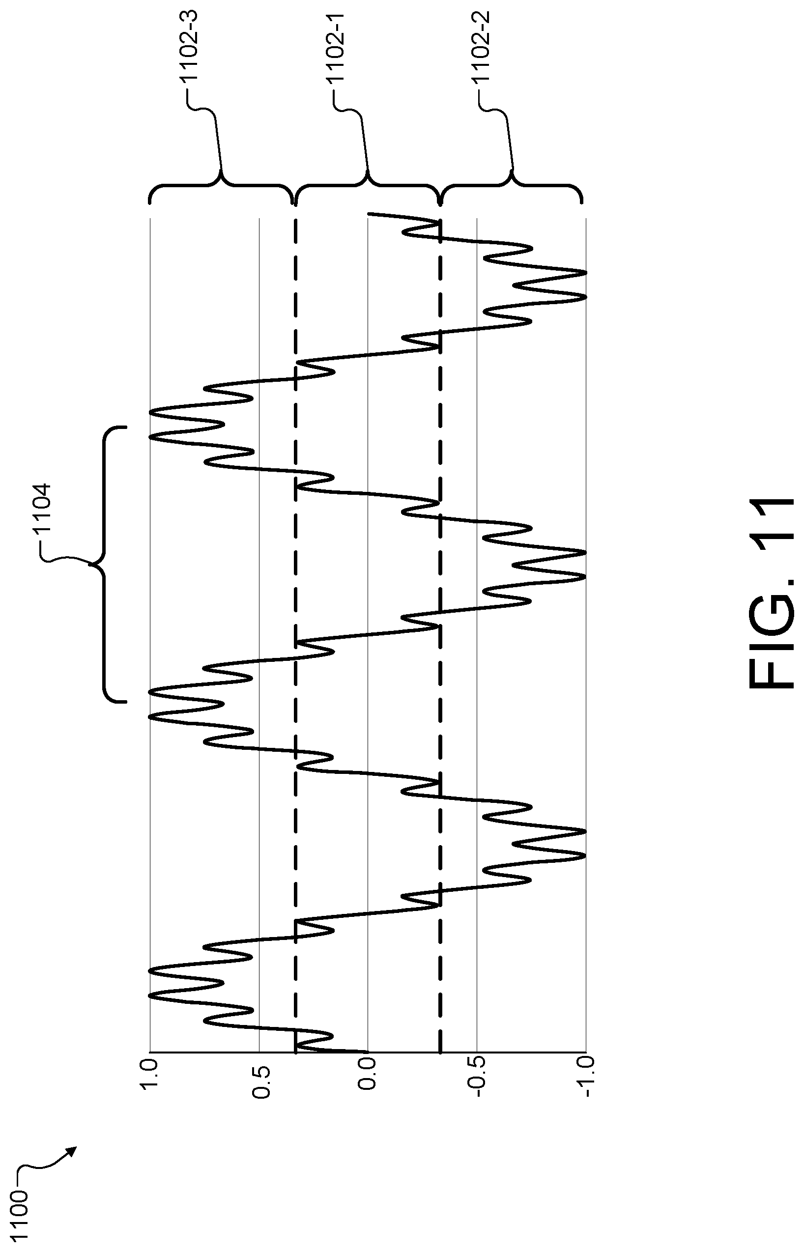 Patent US12333971 Figure 12 – Linear pixel shifting for a non-rectilinear pixel arrangement
