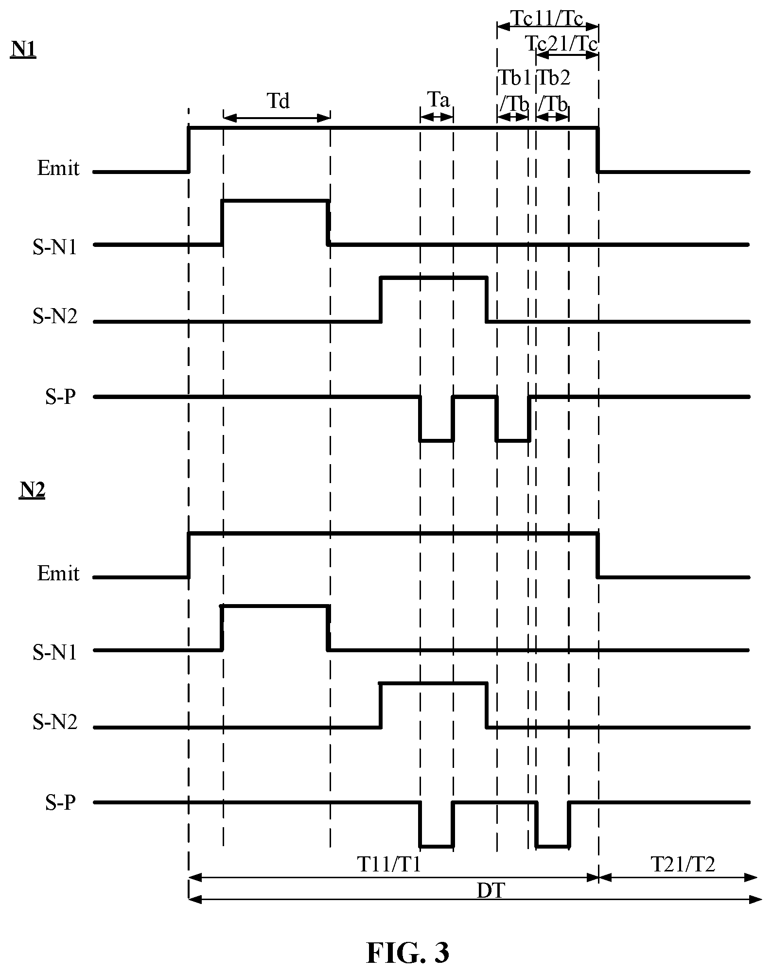 Patent US12333977 Figure 3 – Display panel and device with bias maintaining stage duration according to brightness