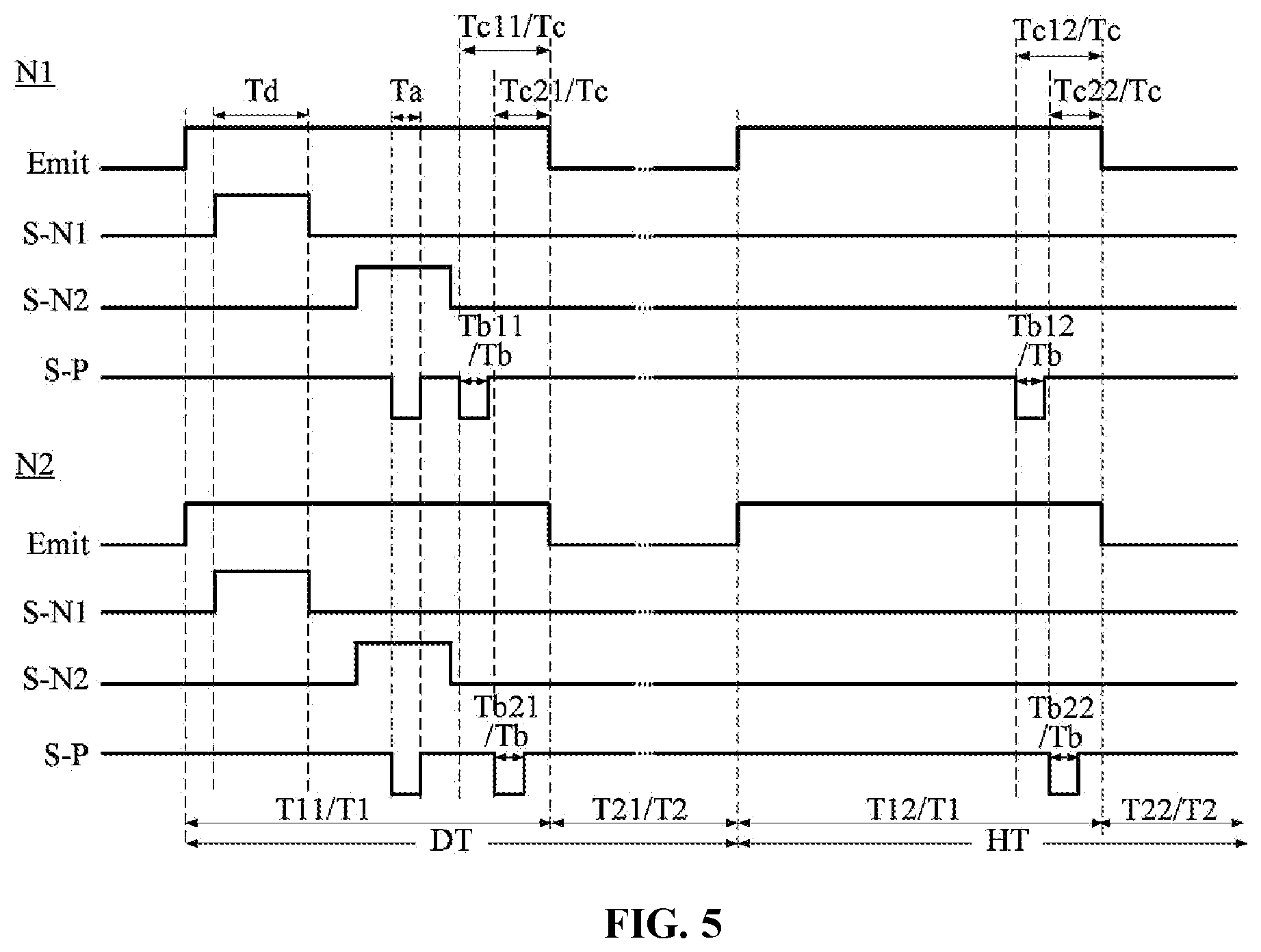 Patent US12333977 Figure 5 – Display panel and device with bias maintaining stage duration according to brightness