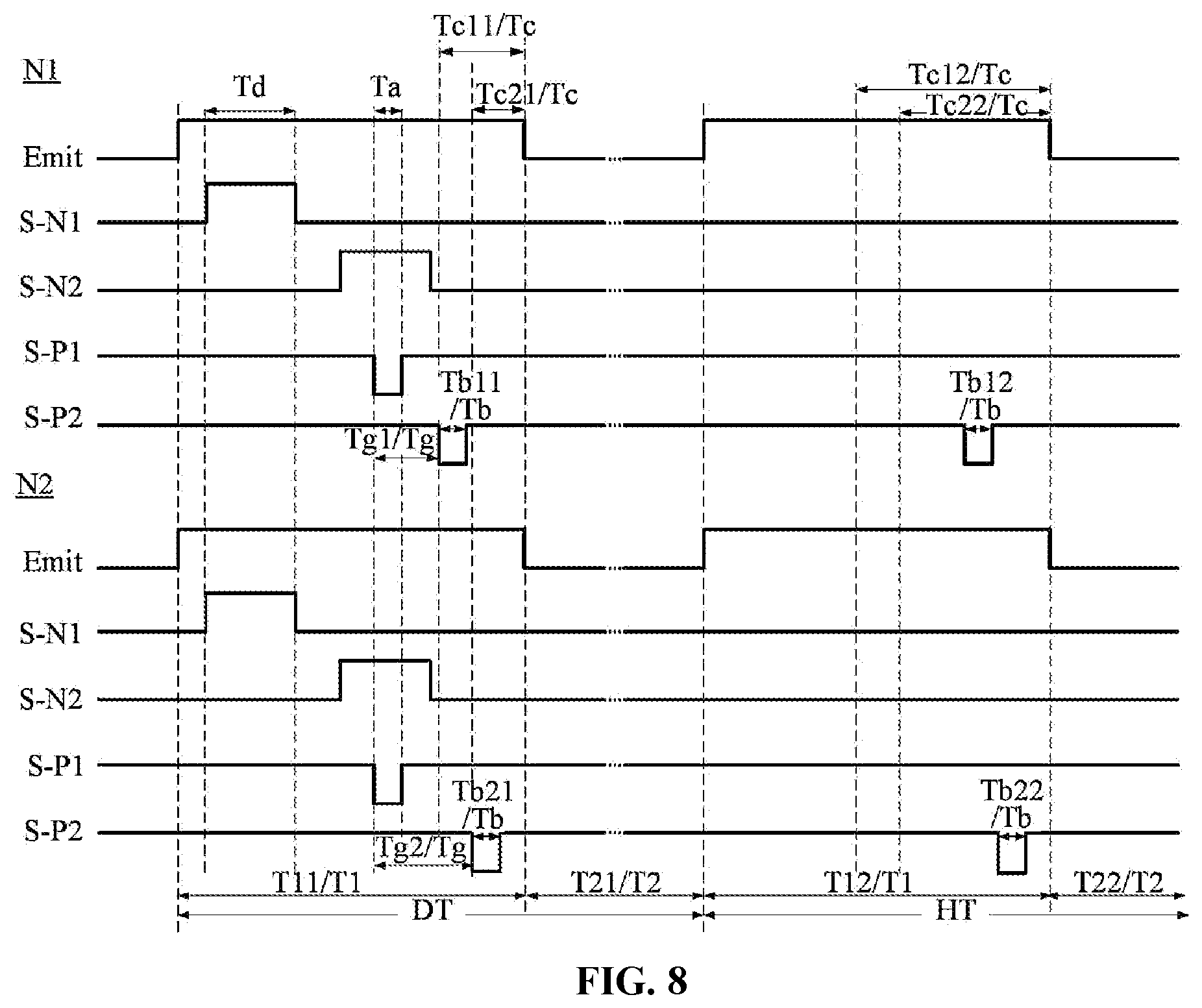 Patent US12333977 Figure 8 – Display panel and device with bias maintaining stage duration according to brightness