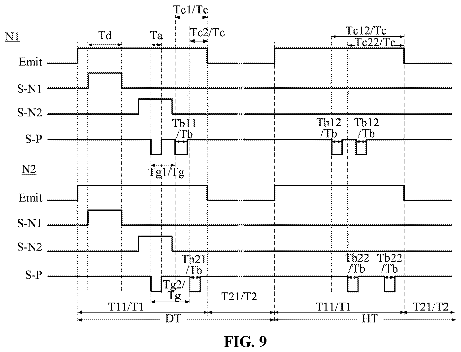 Patent US12333977 Figure 9 – Display panel and device with bias maintaining stage duration according to brightness