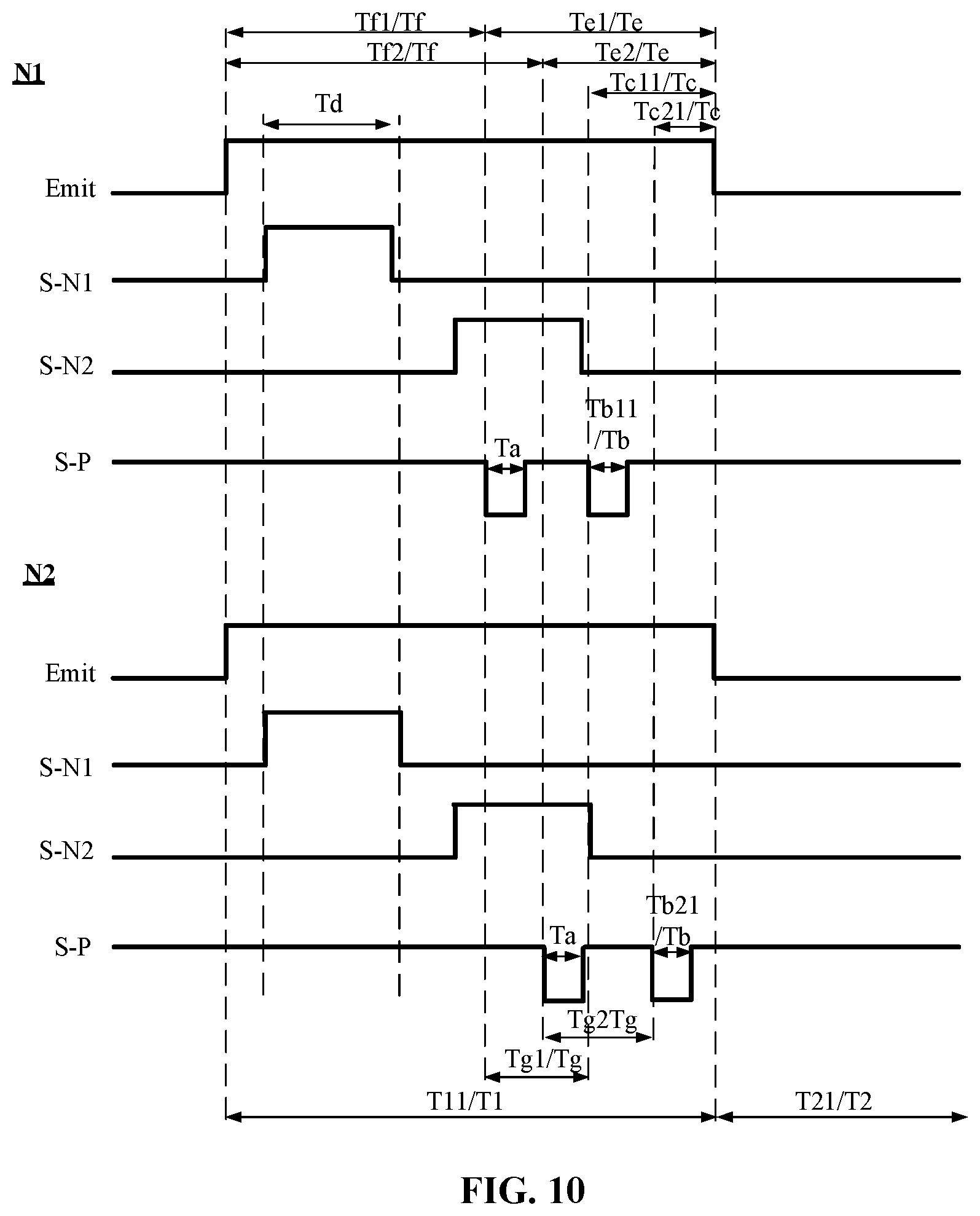 Patent US12333977 Figure 10 – Display panel and device with bias maintaining stage duration according to brightness
