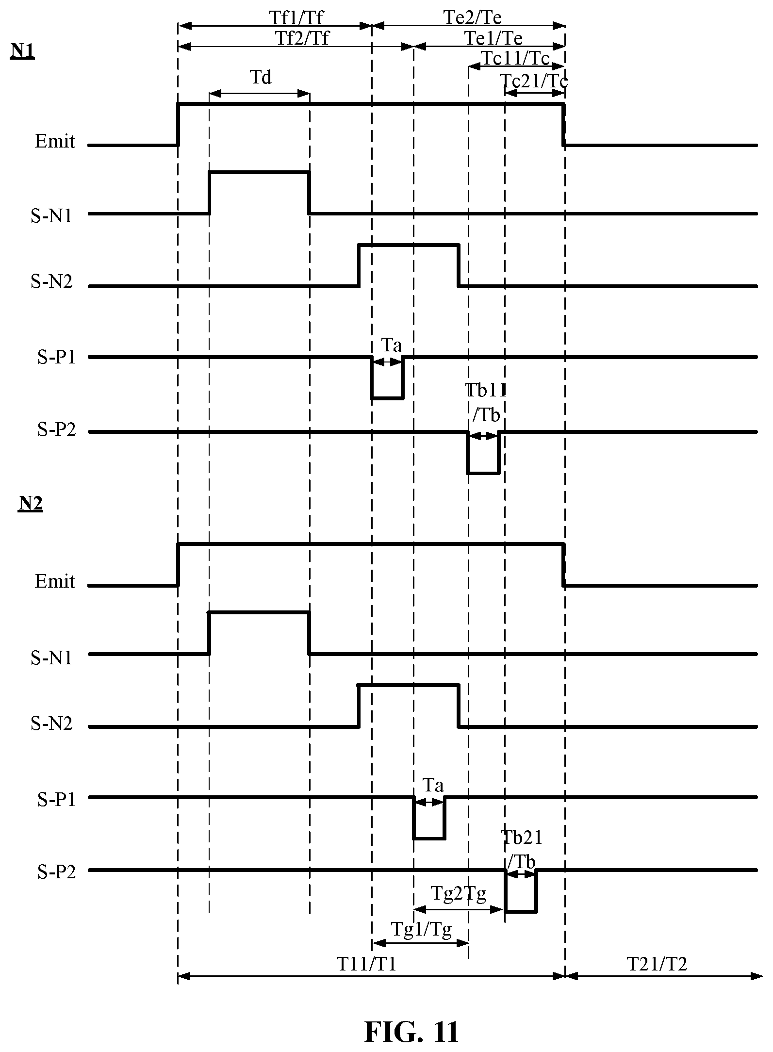 Patent US12333977 Figure 11 – Display panel and device with bias maintaining stage duration according to brightness