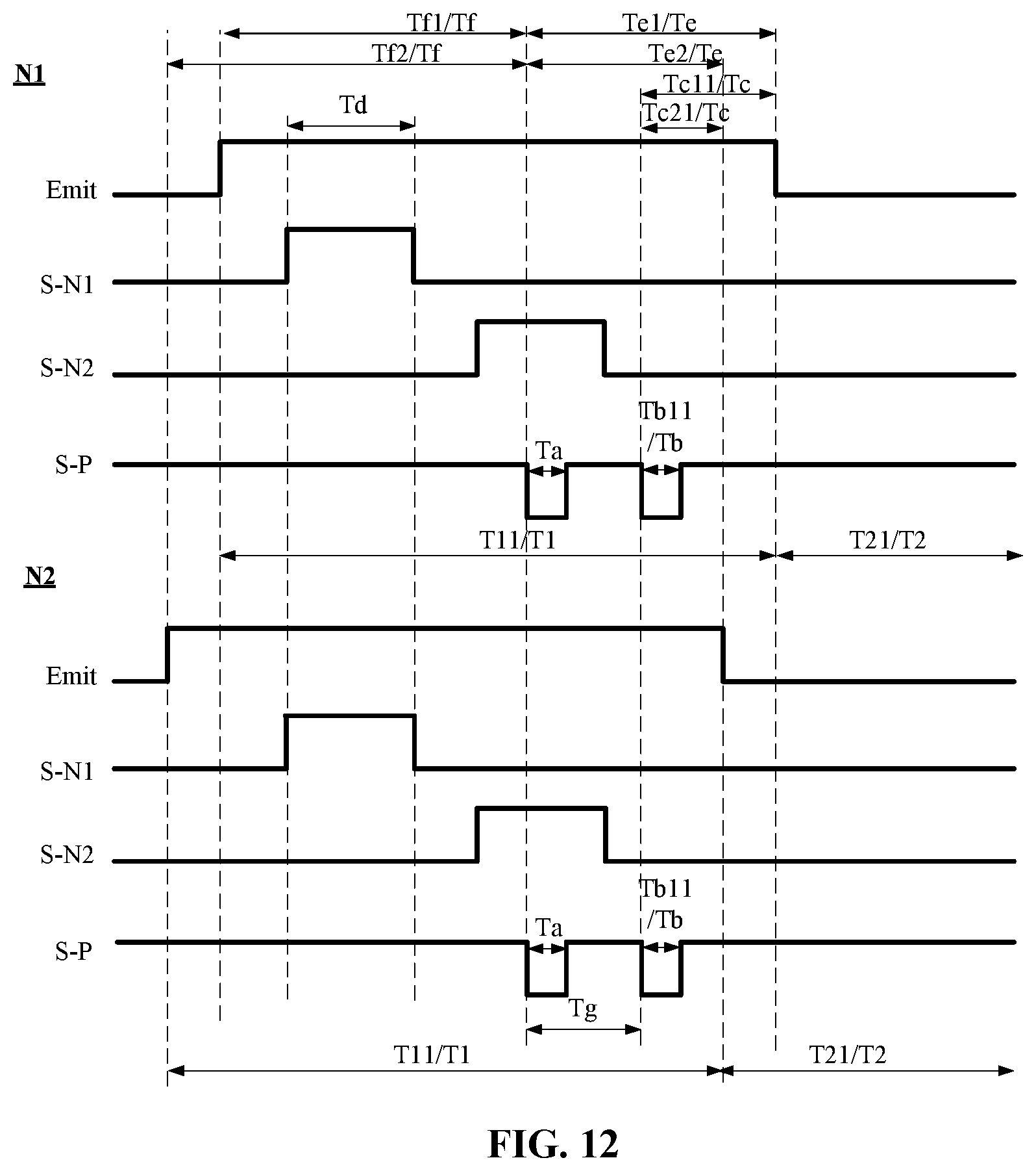 Patent US12333977 Figure 12 – Display panel and device with bias maintaining stage duration according to brightness