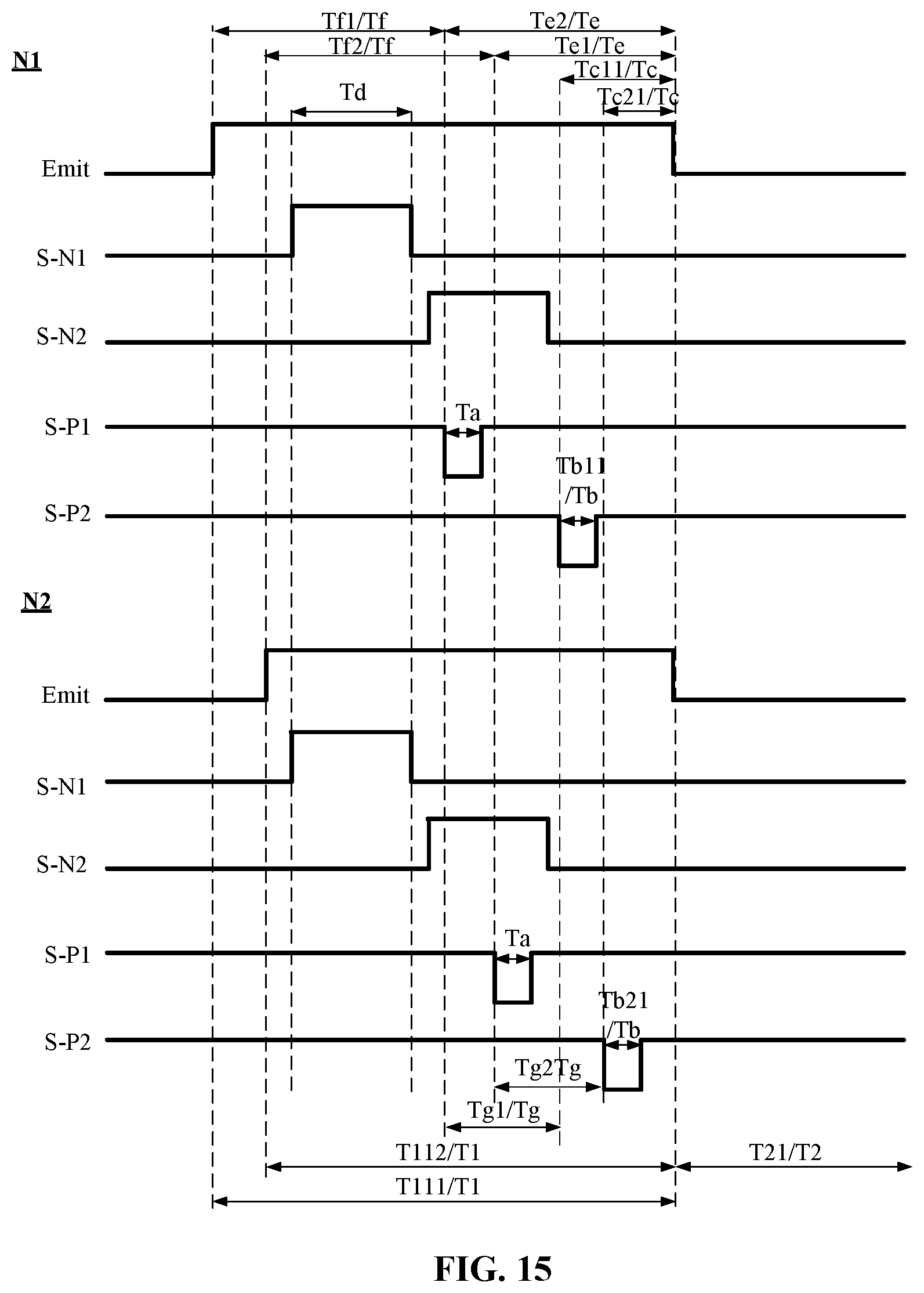 Patent US12333977 Figure 15 – Display panel and device with bias maintaining stage duration according to brightness