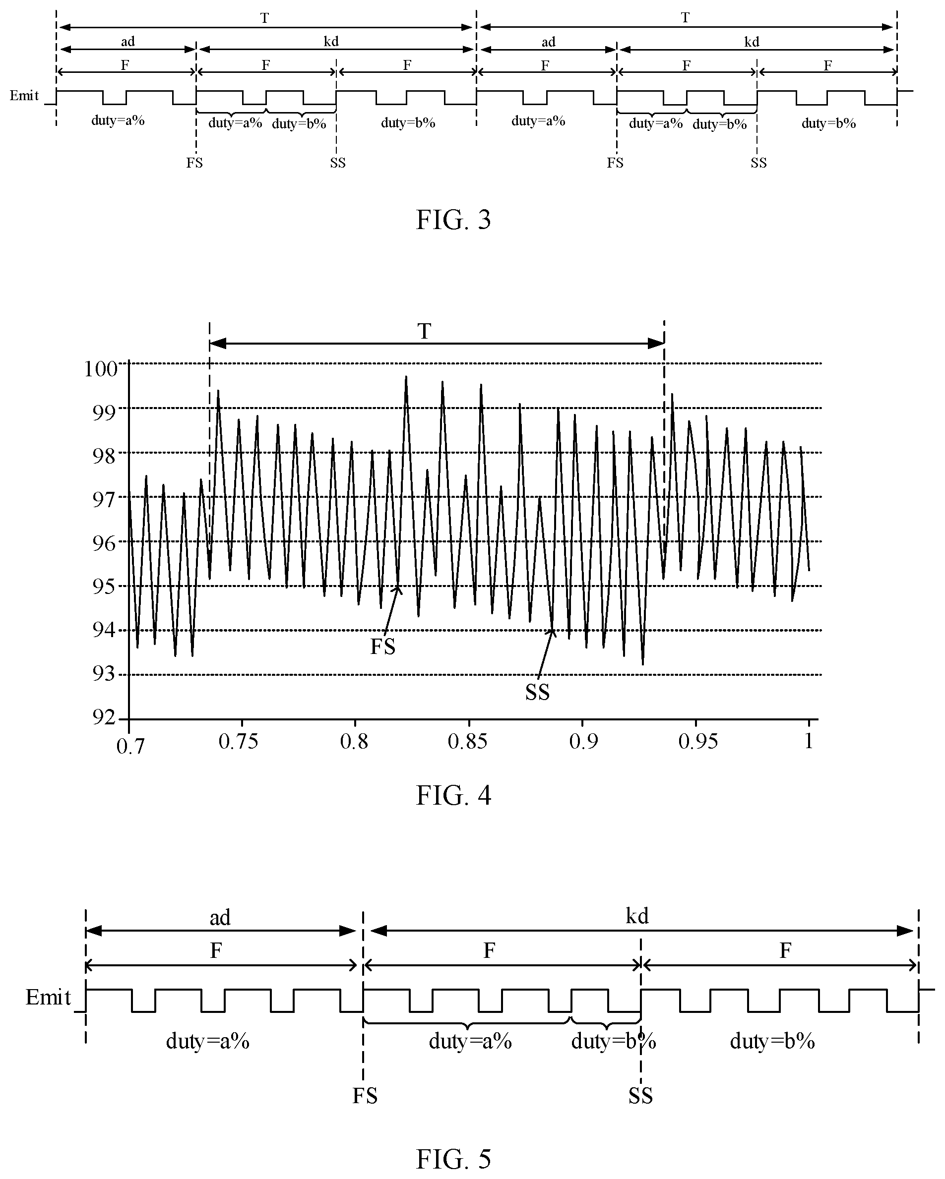 Patent US12333978 Figure 2 – Method for driving display panel, and display apparatus