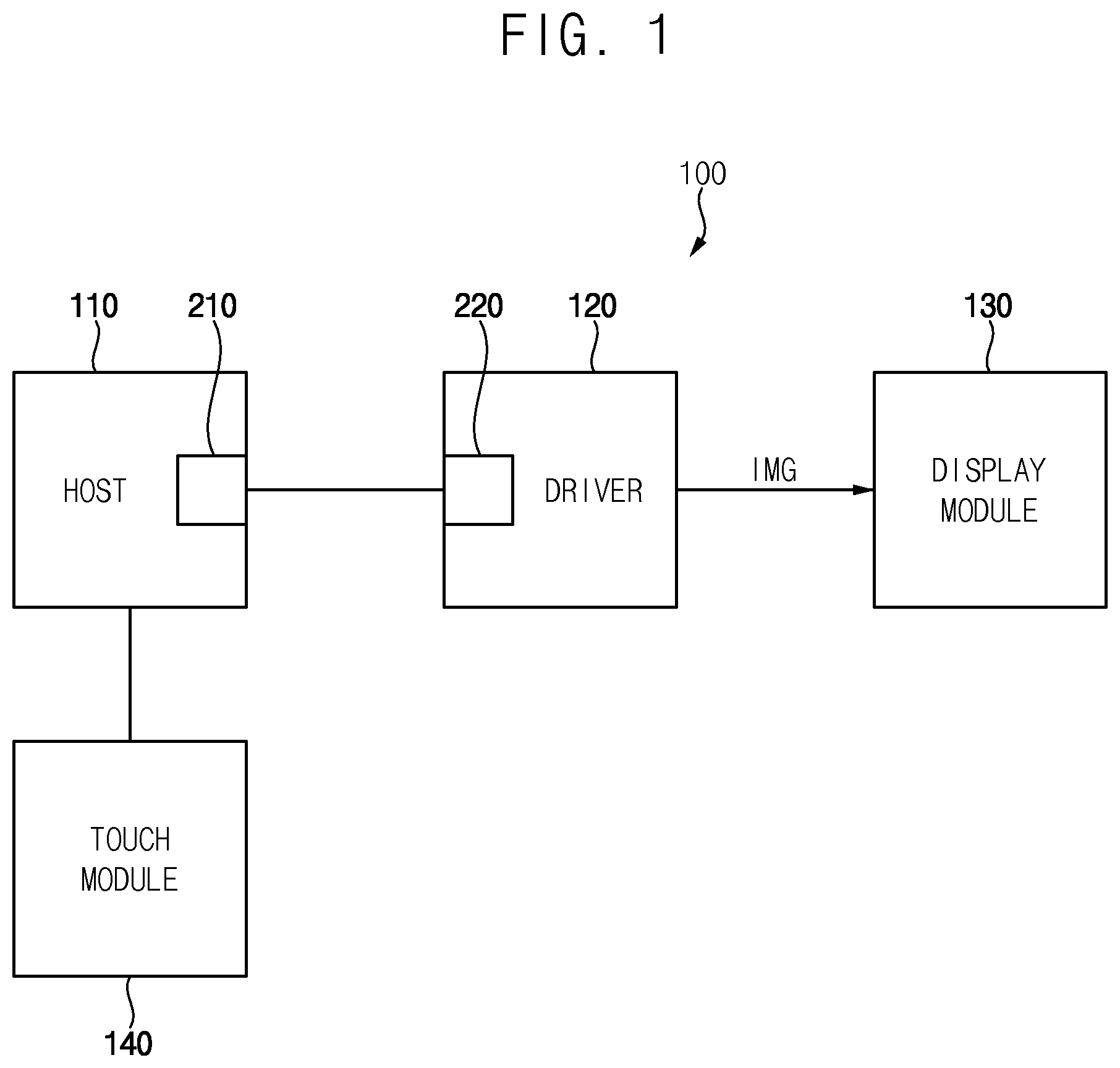 Patent US12333979 Figure 1 – Transceiver, electronic device, and driver