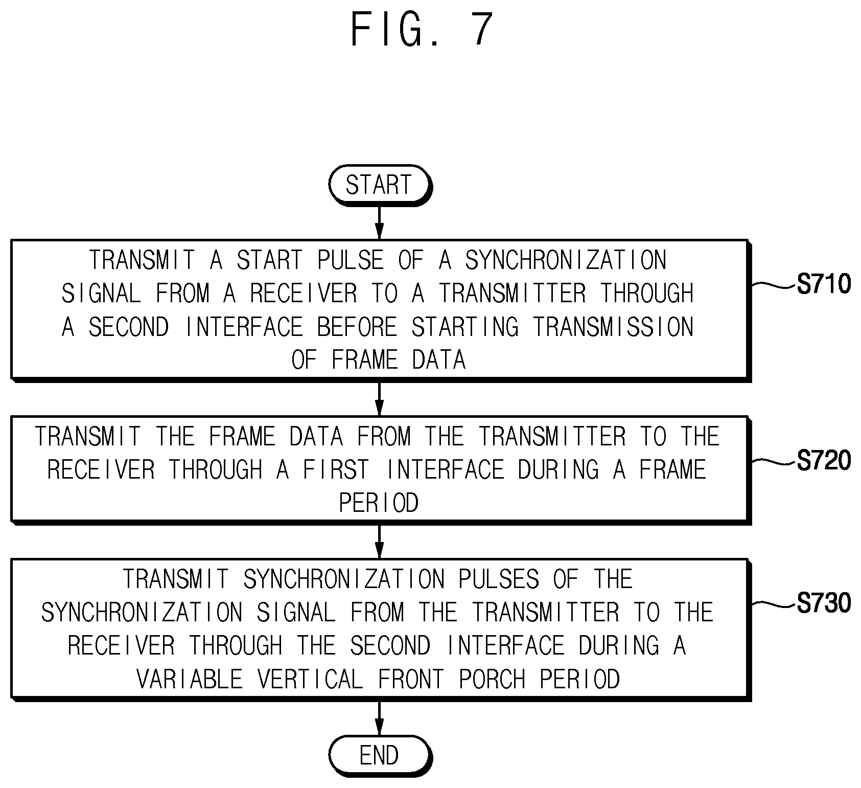 Patent US12333979 Figure 6 – Transceiver, electronic device, and driver