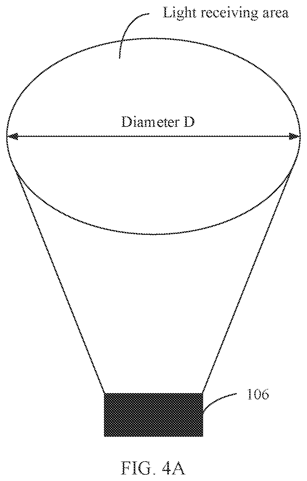 Patent US12333981 Figure 10 – Ambient light and proximity detection method, photographing method, and terminal